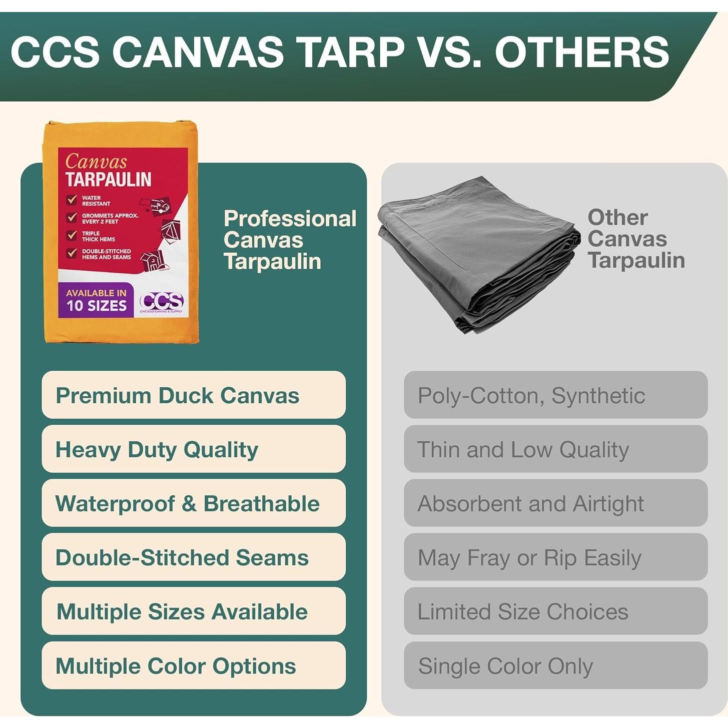 Cubierta Lona Impermeable CCS 3.05x3.66m Oro Resistente