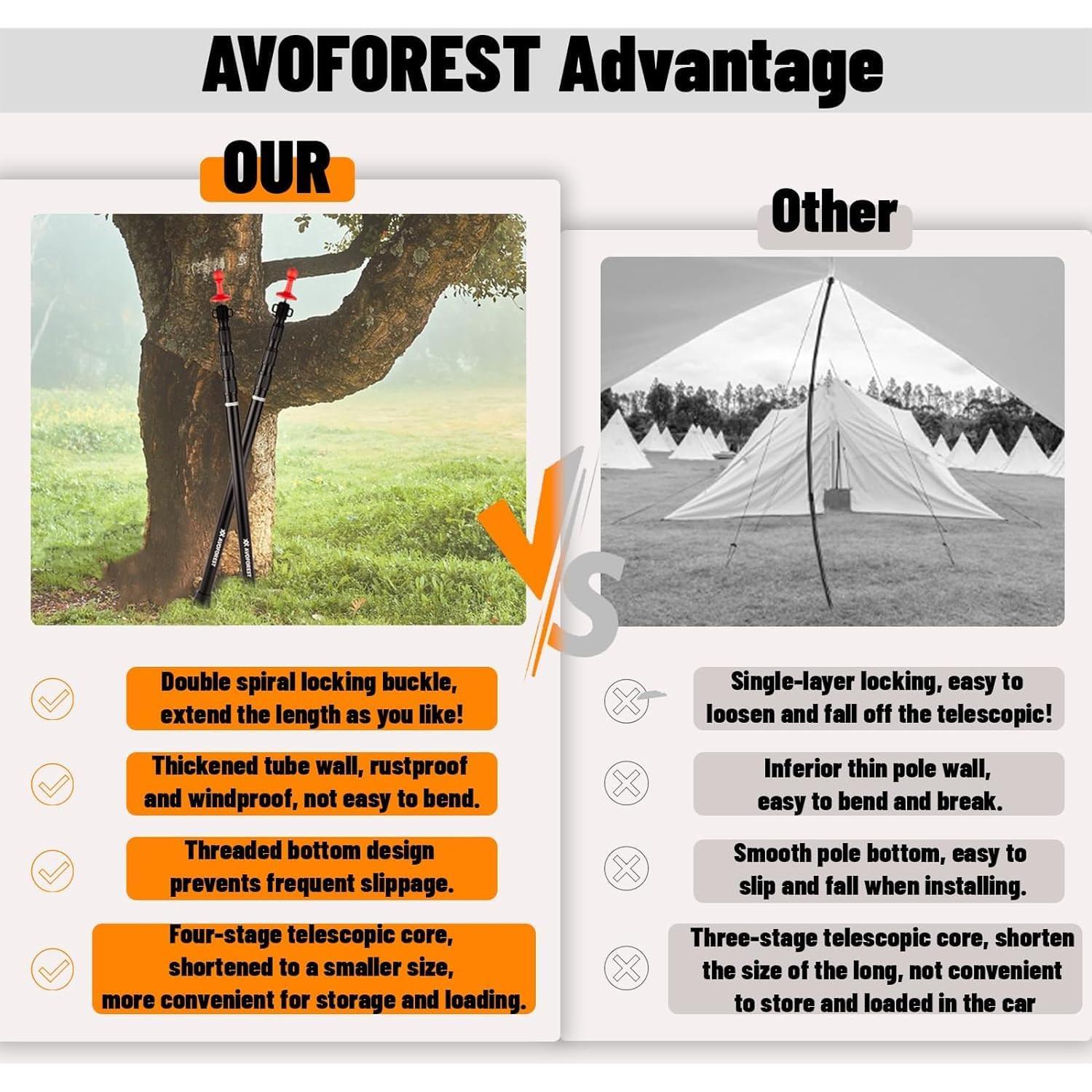 Postes de Toldo Ajustables AVOFOREST Aluminio 2.65m Juego de 4