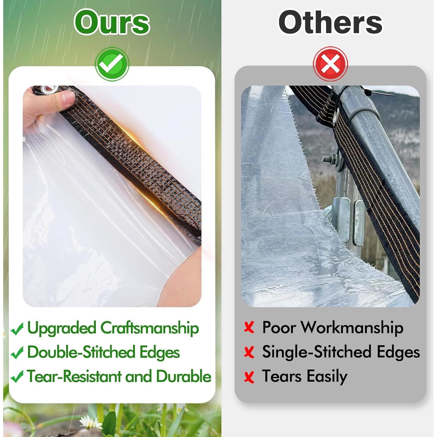 Lona Transparente Impermeable Aulock 2.99x2.99m 5mil