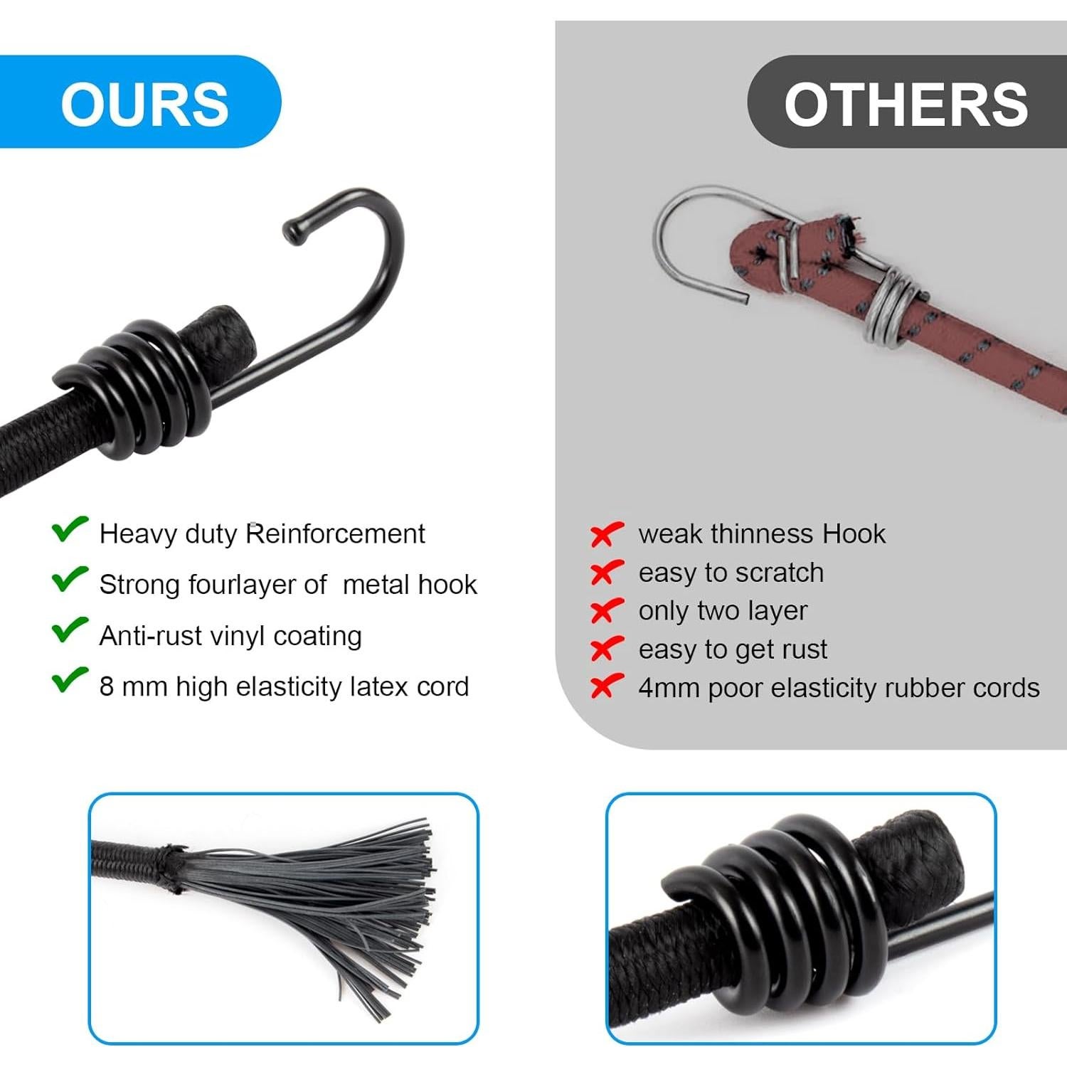 Cuerda elástica Kinzomor 101.6 cm alta resistencia 10 unidades