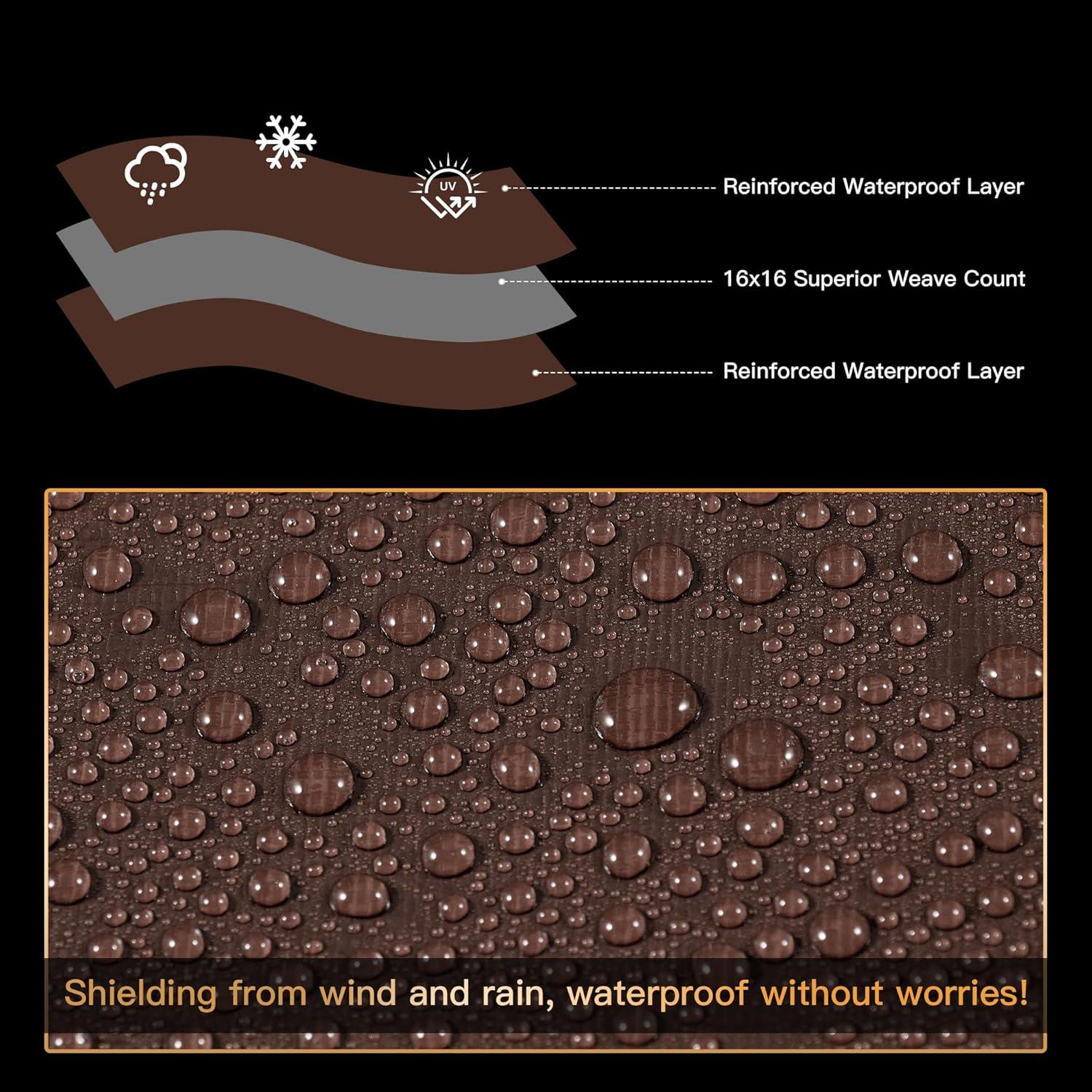 Lona Multiusos MVPNET 2.44x3.05m Impermeable 16mil UV