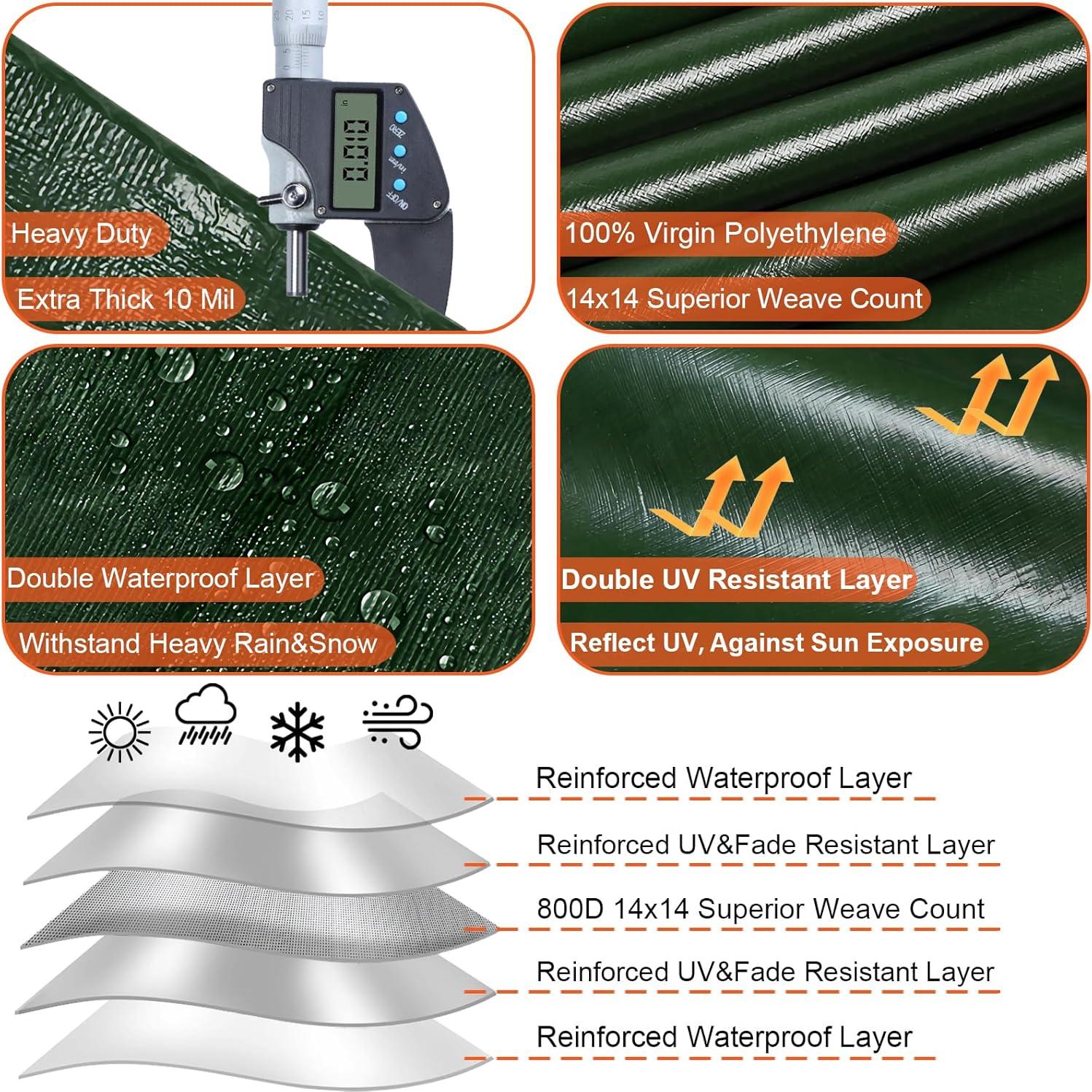 Lona Impermeable Bluyard 13x20 Pies 10 Mil Verde con Ojales