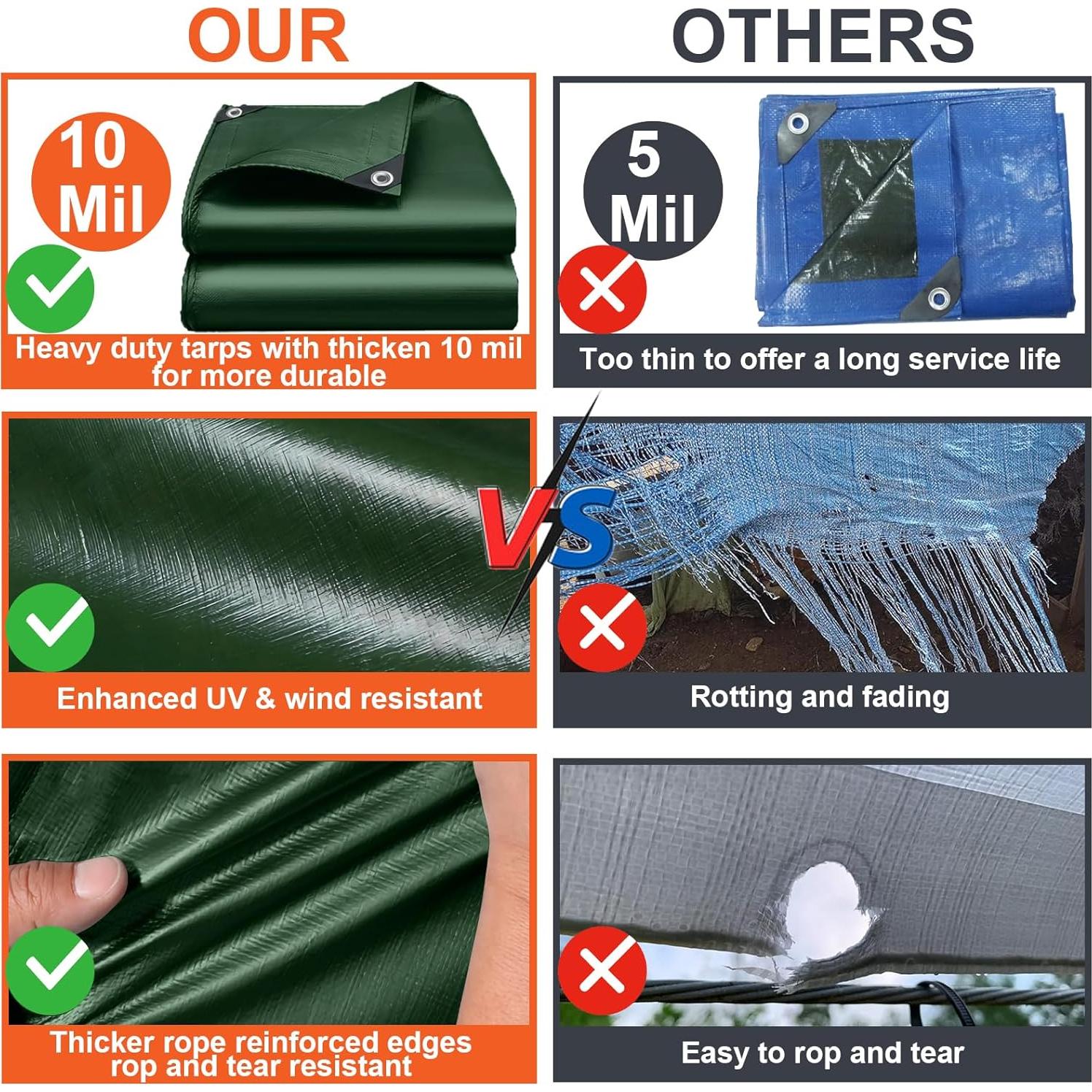 Lona Impermeable Bluyard 13x20 Pies 10 Mil Verde con Ojales