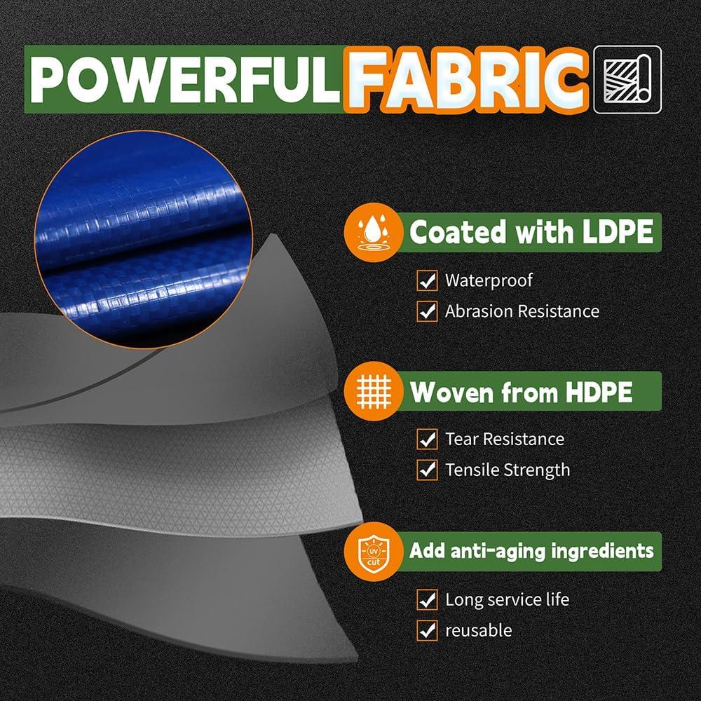 Lona Azul 2.74x3.66m RAINDEWAY 8 Mil Impermeable UV