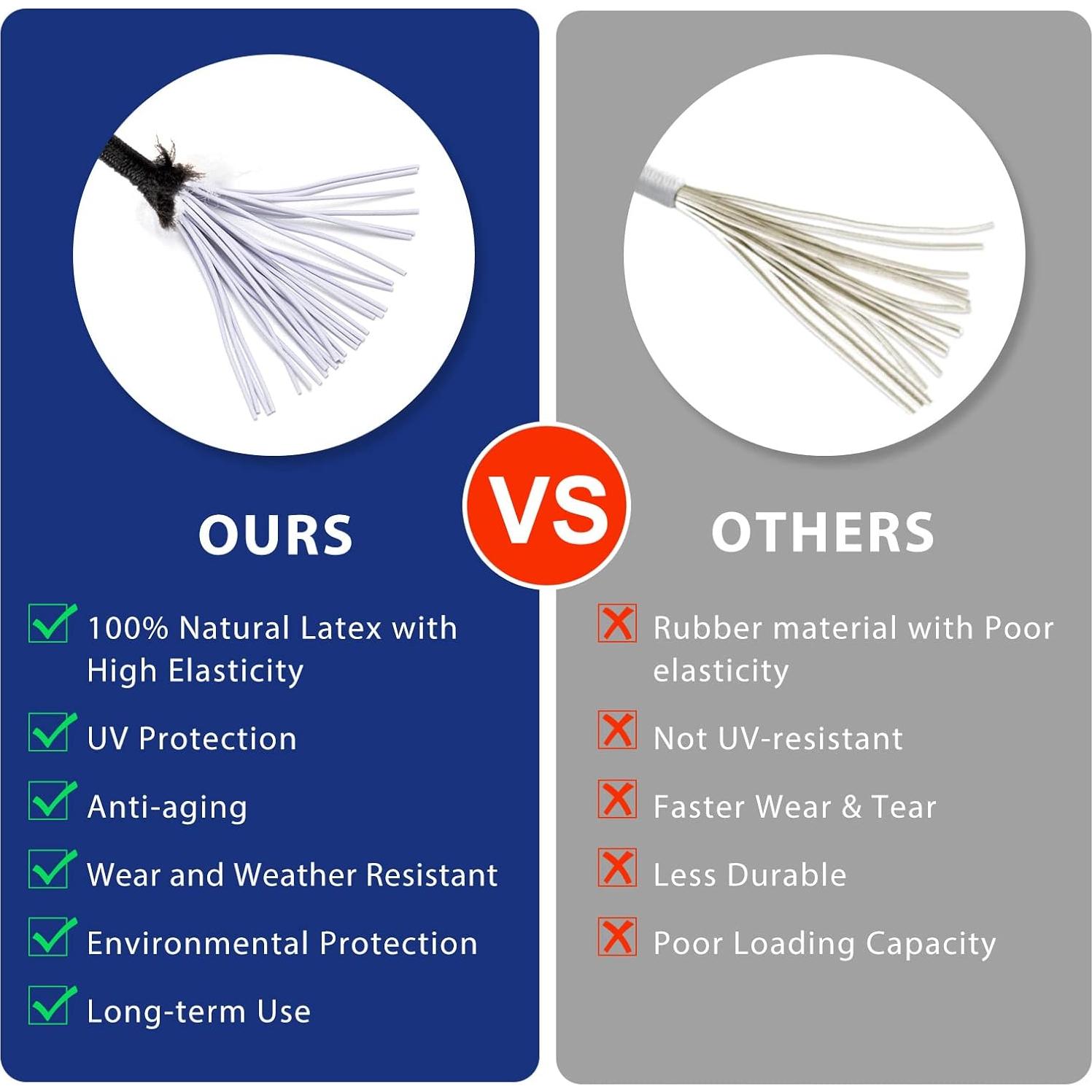 Cuerdas Bungee Kinzomor 15 cm 50 Piezas Alta Resistencia