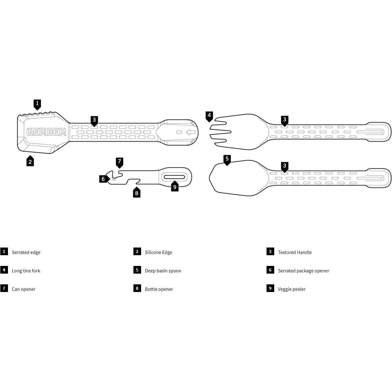 Juego de Utensilios de Camping Gerber ComplEAT - 4 Piezas, Negro