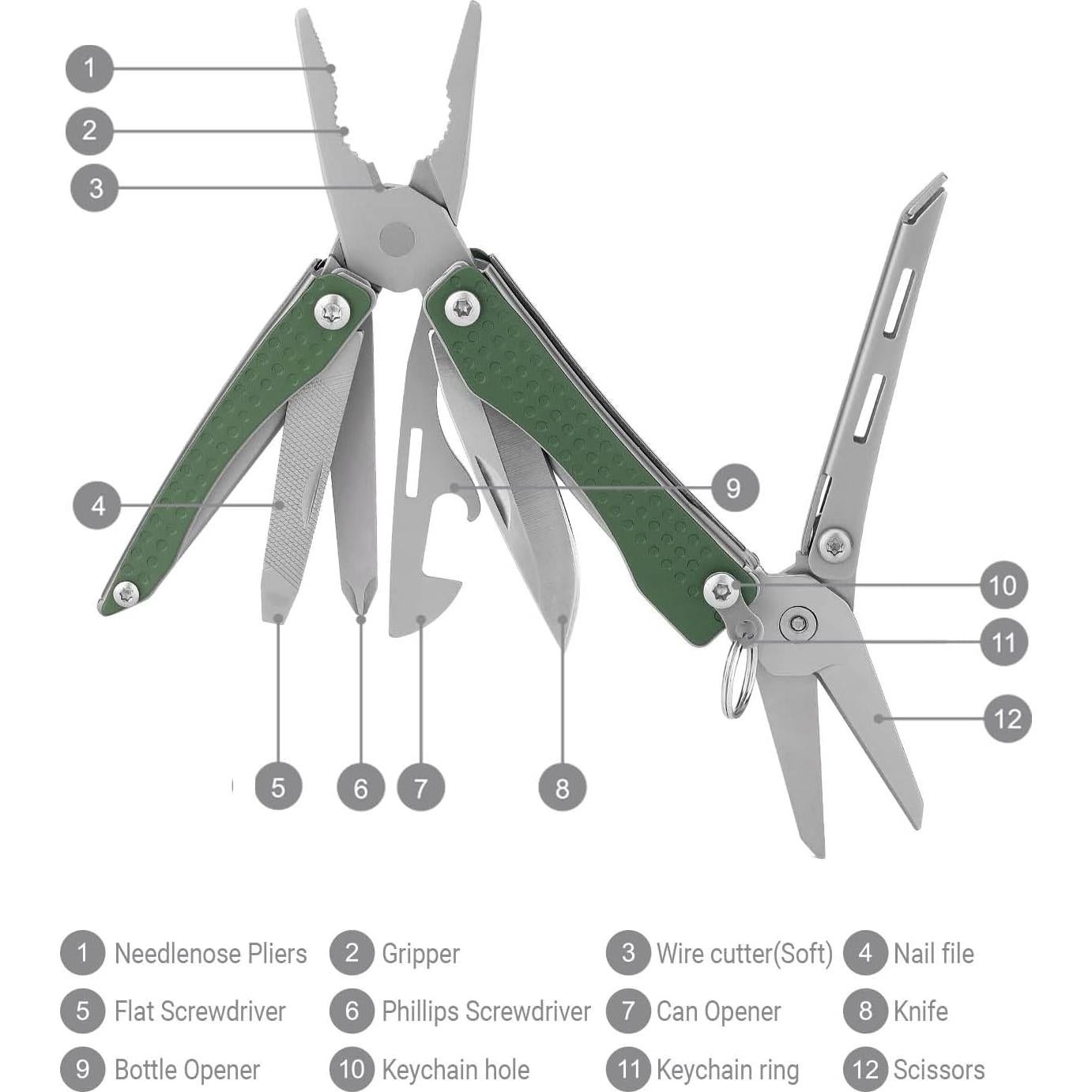 Multiherramienta de Llavero NEXTOOL 10 en 1 Verde EDC