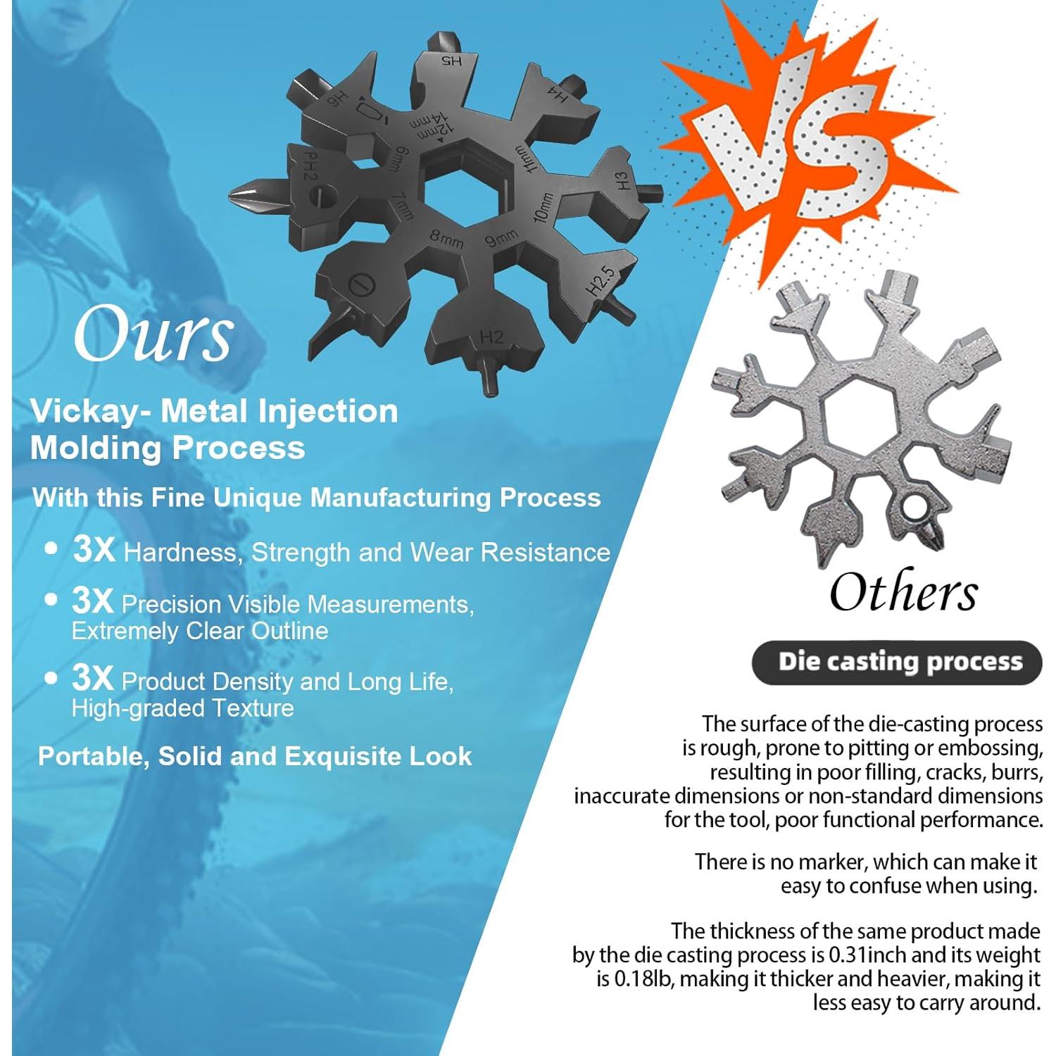 Herramienta Multi Nieve 18 en 1 Vickay - Acero Inoxidable Negro