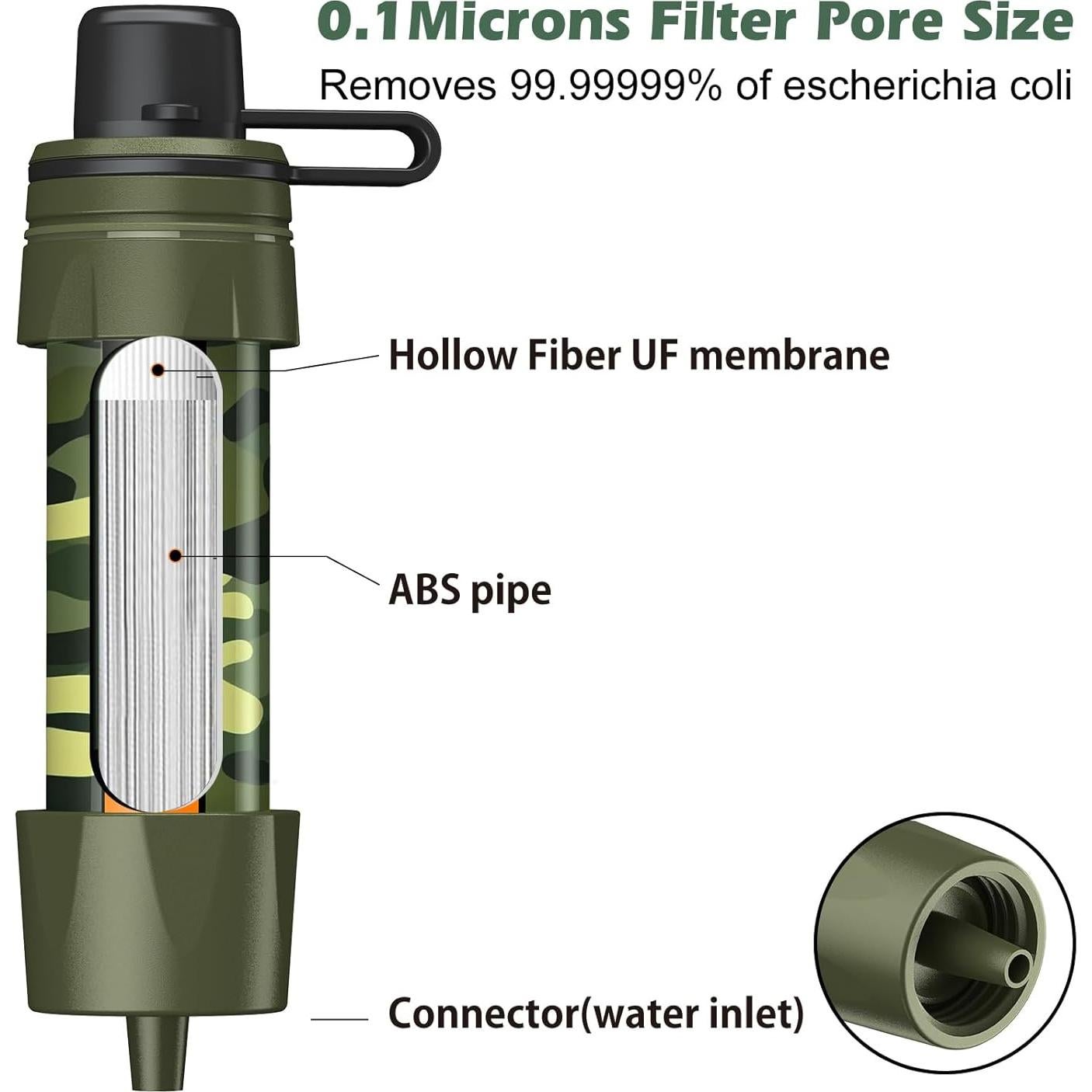 Purificador de Agua Portátil Lormandy - Filtro Triple 5000L