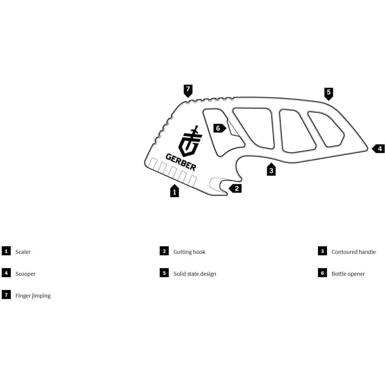 Multi-Herramienta de Pesca Gerber Gutsy - Gancho Destripar Negro