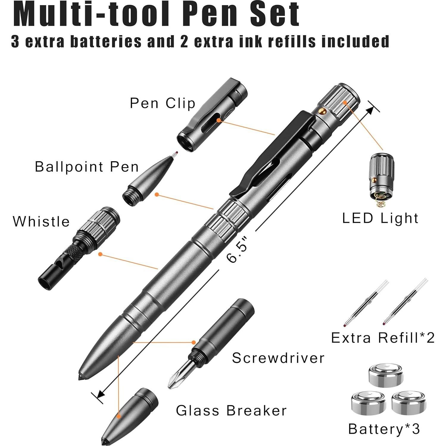 Bolígrafo Multiherramienta RoverTac 5-en-1 con Luz LED y Rompevidrios