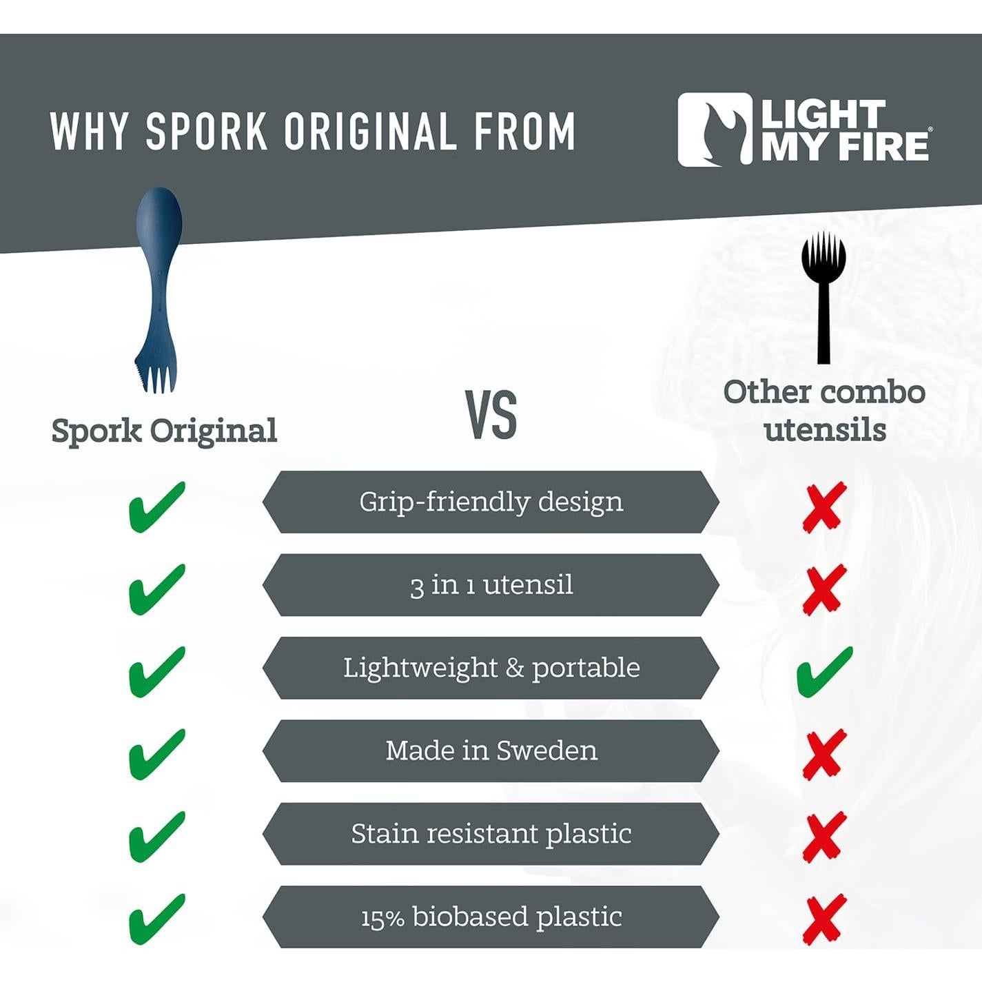 Light My Fire Spork Original 4-Pack 3-in-1 Camping Spoon Fork Knife Combo Reusable Travel & Camping Utensils Lunch Spork Outdoor Backpacking Hiking Picnic Utensil BPA Free, Nature