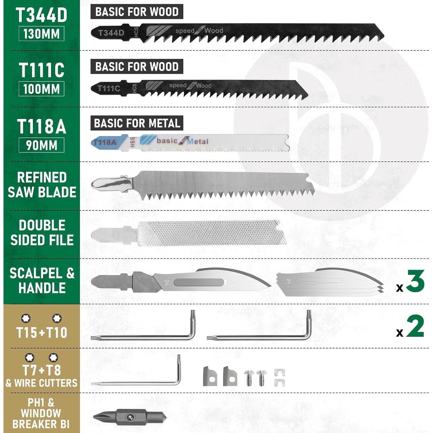 Multiherramienta BIBURY Pro BI2045 31 en 1 con Funda