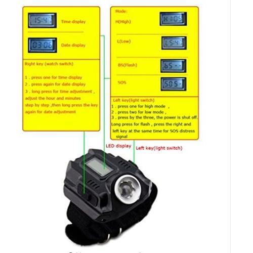 Luz de Pulsera LED Maxbei Recargable Impermeable para Camping