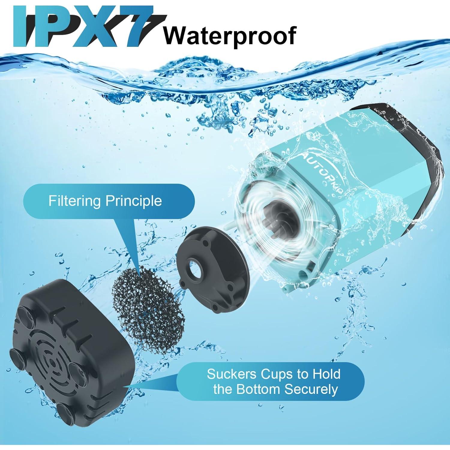 Ducha Portátil AUTOPkio Azul con Bomba Recargable 4500mAh