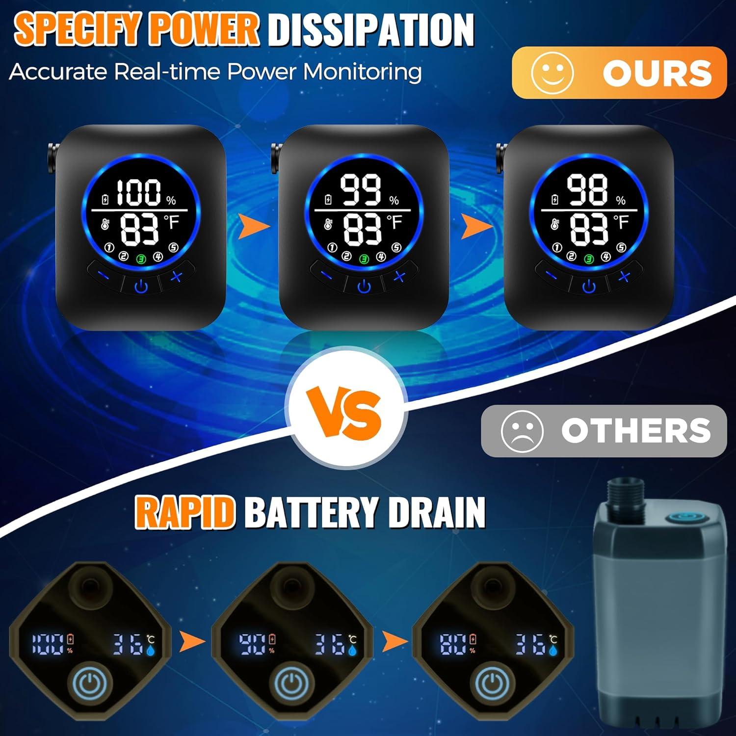 Ducha Portátil Pankay 8000mAh con Cubo Plegable XL IPX8