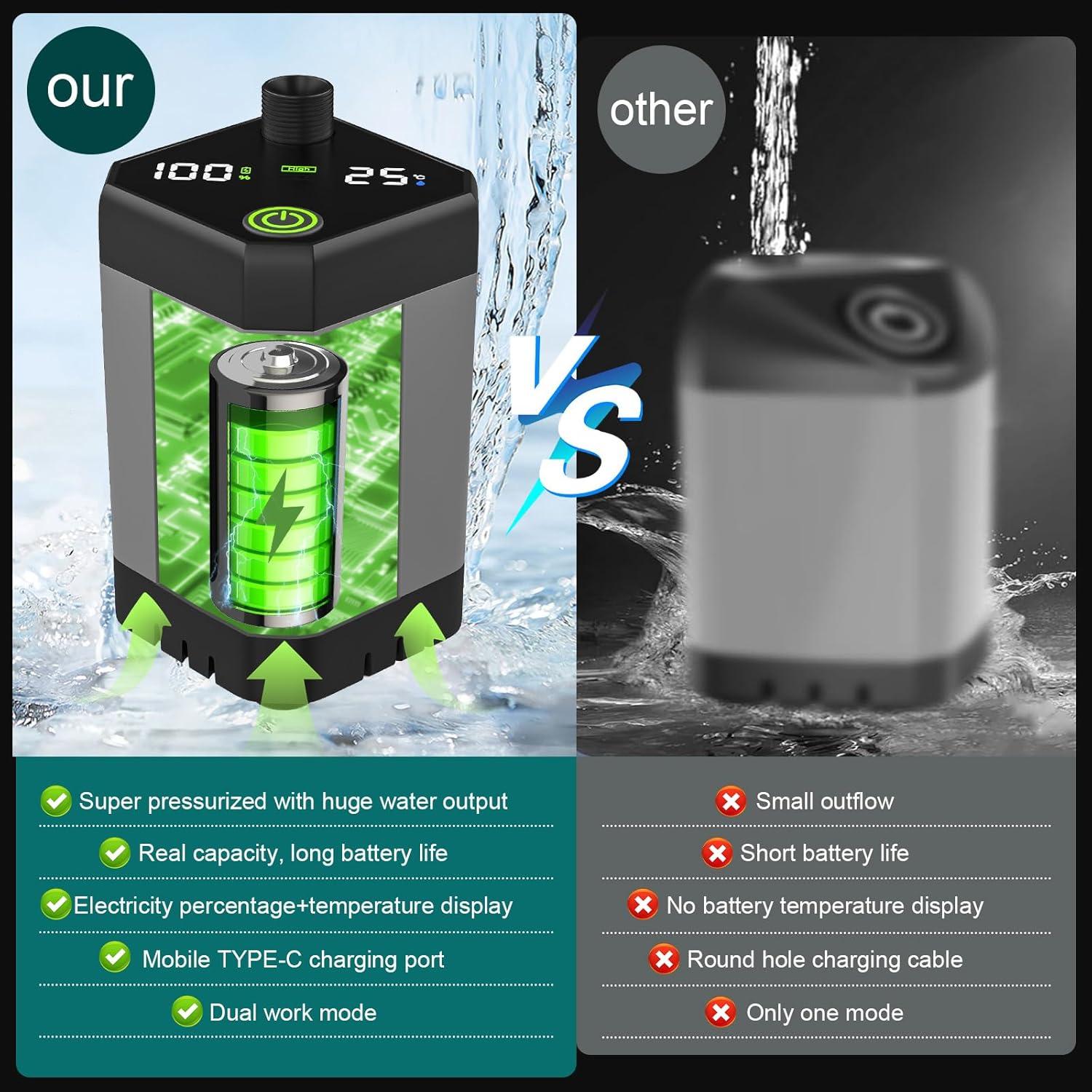 Ducha Portátil Deeteck 6000mAh para Camping y Exterior