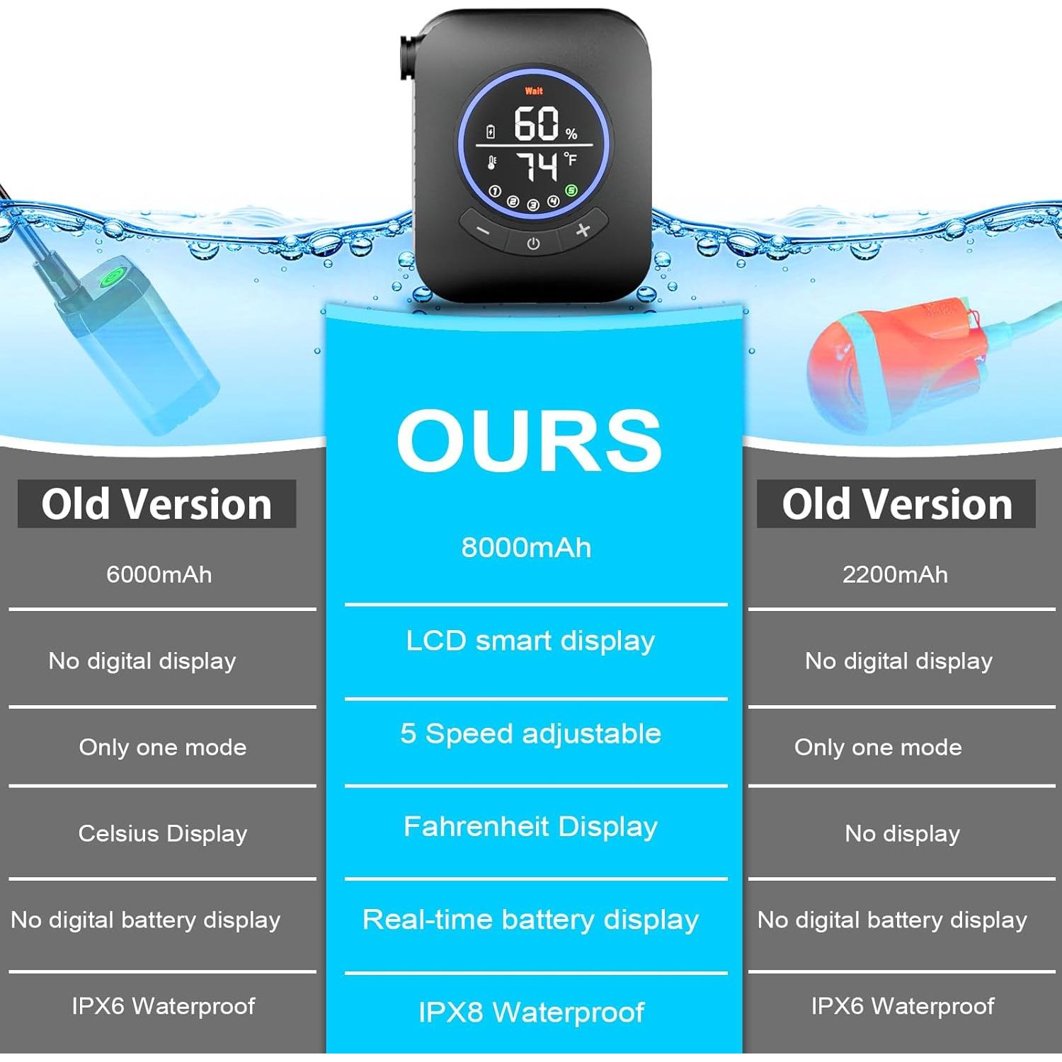 Ducha portátil AYWOHA A2501 8000mAh 5 velocidades LCD