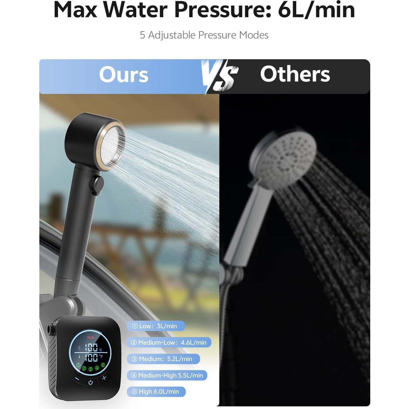 Ducha Portátil BTOG Recargable 8000mAh 6L/min Camping