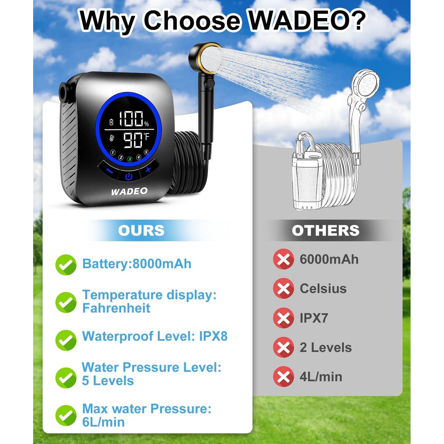 Ducha Portátil WADEO Camping 8000mAh IPX8 5 Modos de Rocío