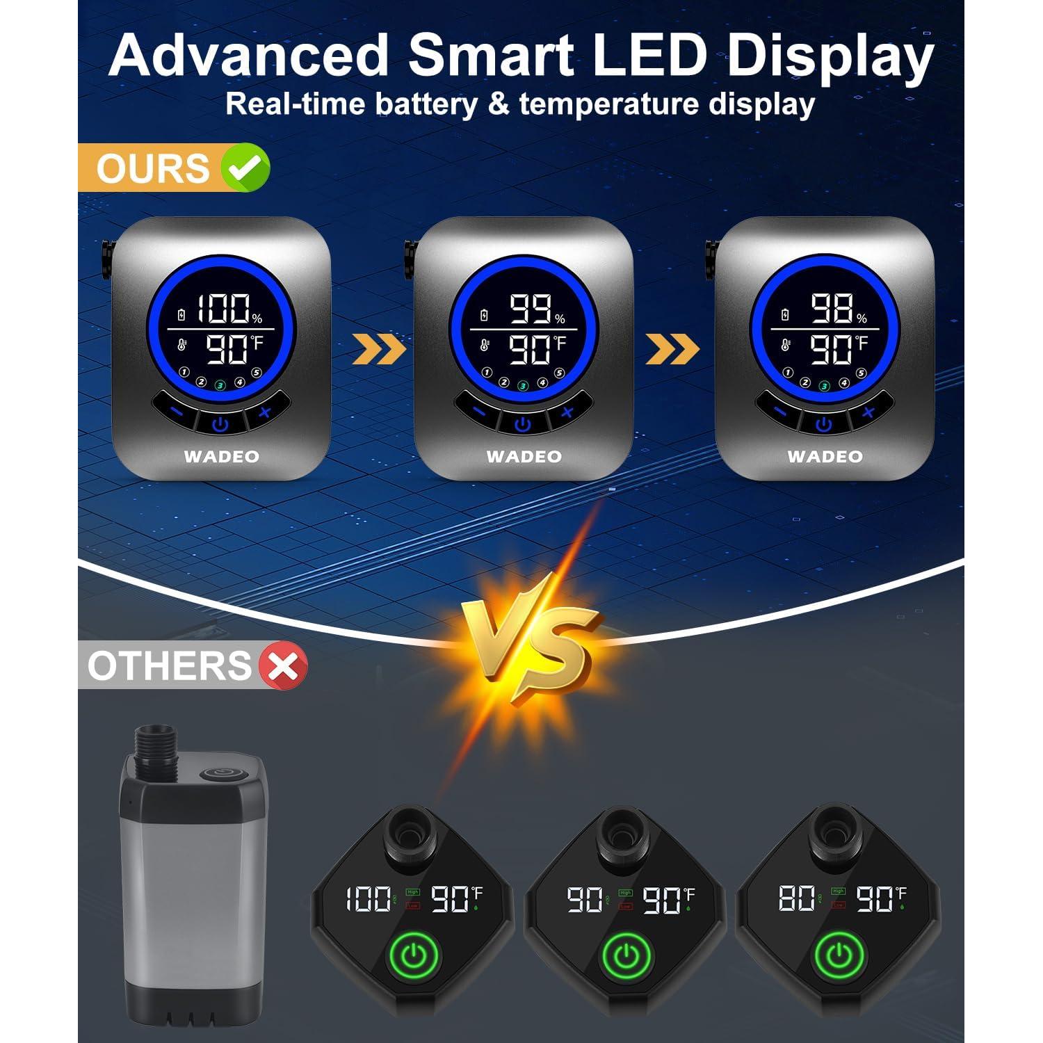 Ducha Portátil WADEO Camping 8000mAh IPX8 5 Modos de Rocío