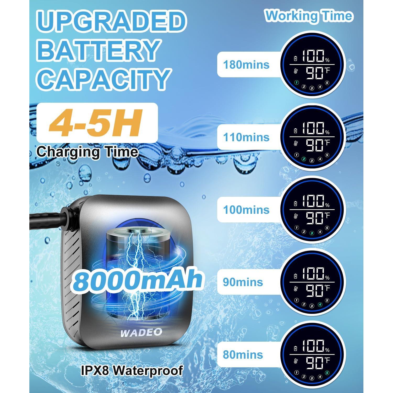 Ducha Portátil WADEO Camping 8000mAh IPX8 5 Modos de Rocío