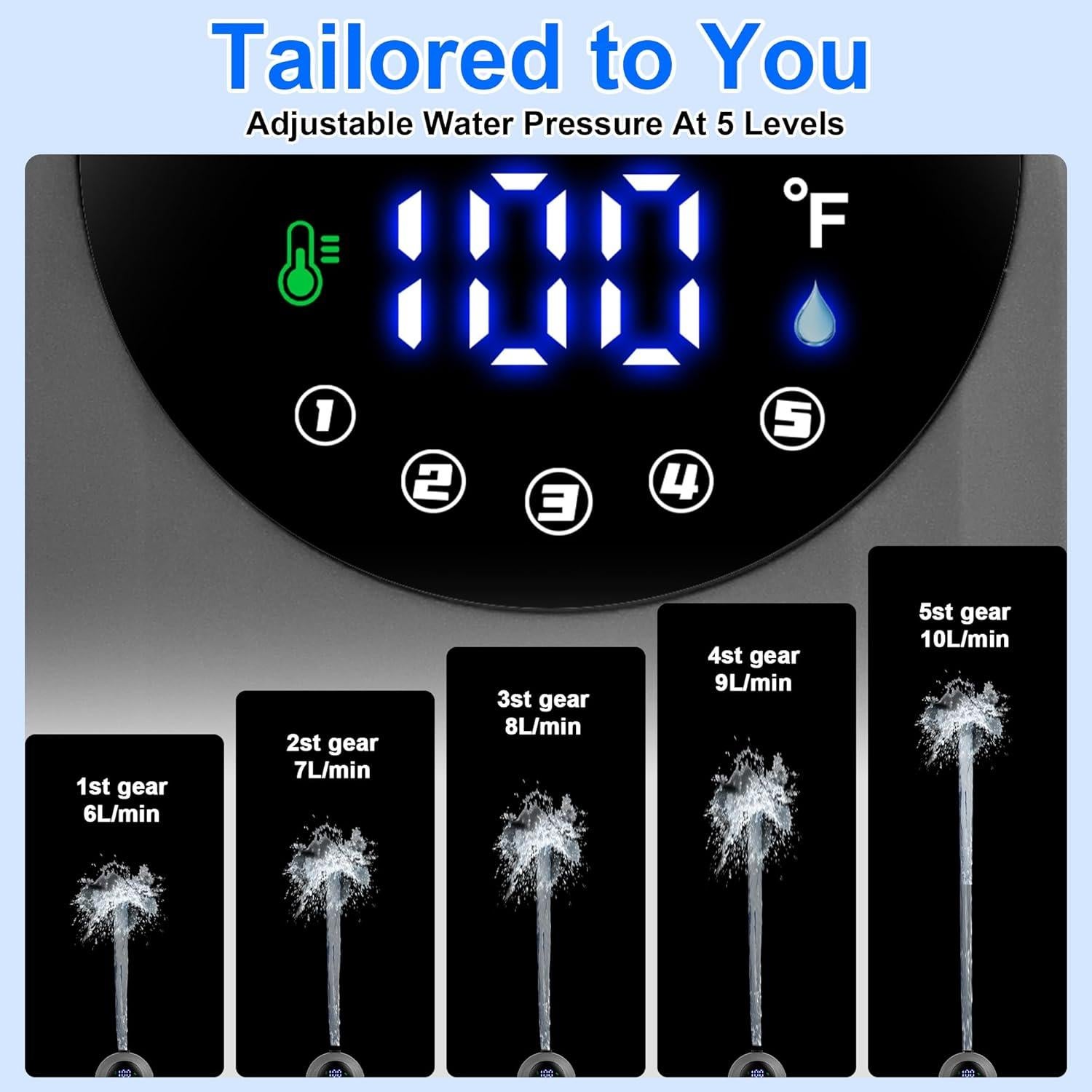 Lightweight Portable Camping Shower, 6000mAh Rechargeable Outdoor Shower Pump with 5 Pressure Modes, Filtered Shower Head, Temperature & Power Display for Hiking, Travel, Washing, Emergency