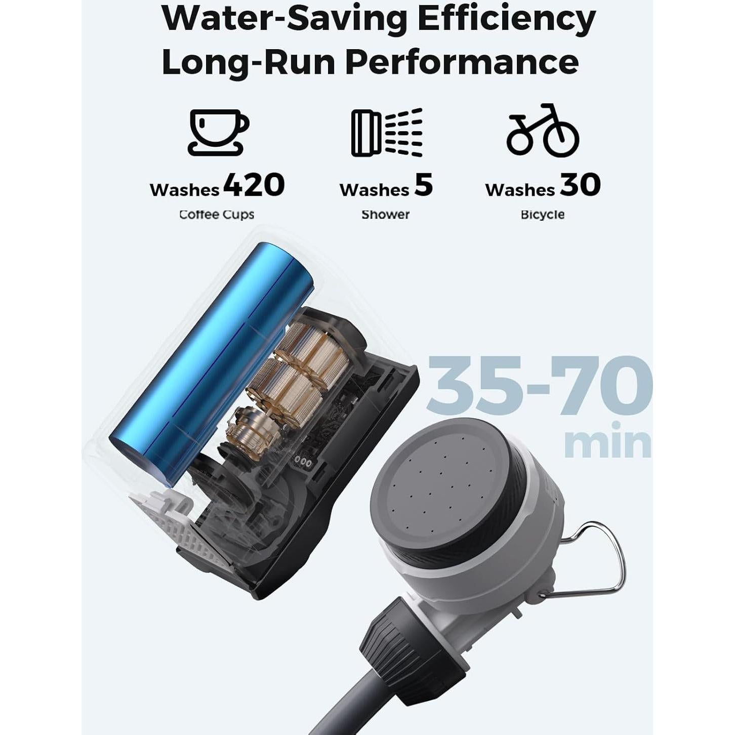 FLEXTAILGEAR Tiny Shower Portable Shower for Camping, Rechargeable Camping Outdoor Shower, Portable Shower Pump for Hiking, Waterproof Outdoor Camp Pump, Car wash, Pet Cleaning, Beach Vacations