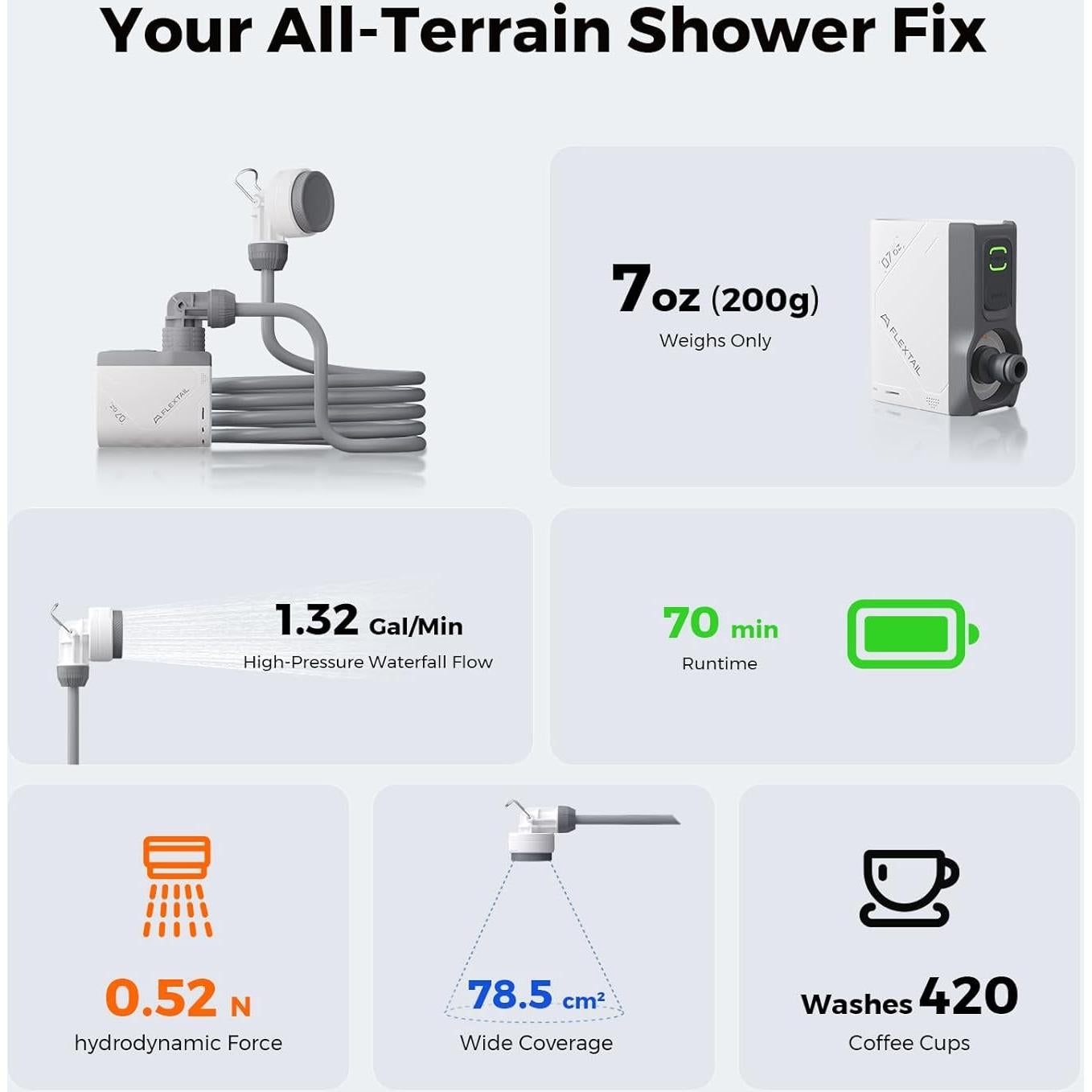 FLEXTAILGEAR Tiny Shower Portable Shower for Camping, Rechargeable Camping Outdoor Shower, Portable Shower Pump for Hiking, Waterproof Outdoor Camp Pump, Car wash, Pet Cleaning, Beach Vacations