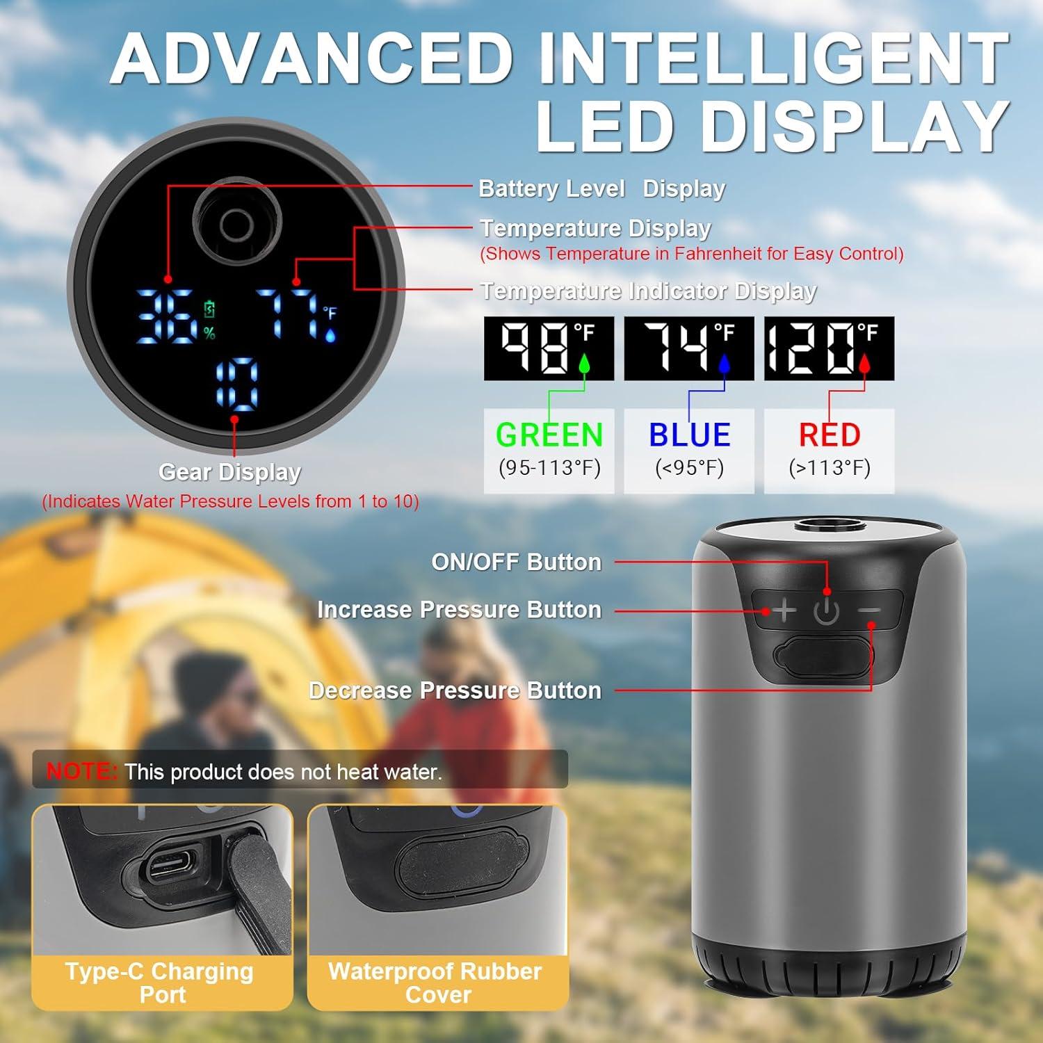 Portable Shower for Camping, Rechargeable Camping Shower Pump with LED Display & IPX8 Waterproof - High Pressure Electric Outdoor Shower for Hiking, Car Wash, Pet Bath, RV, Boat