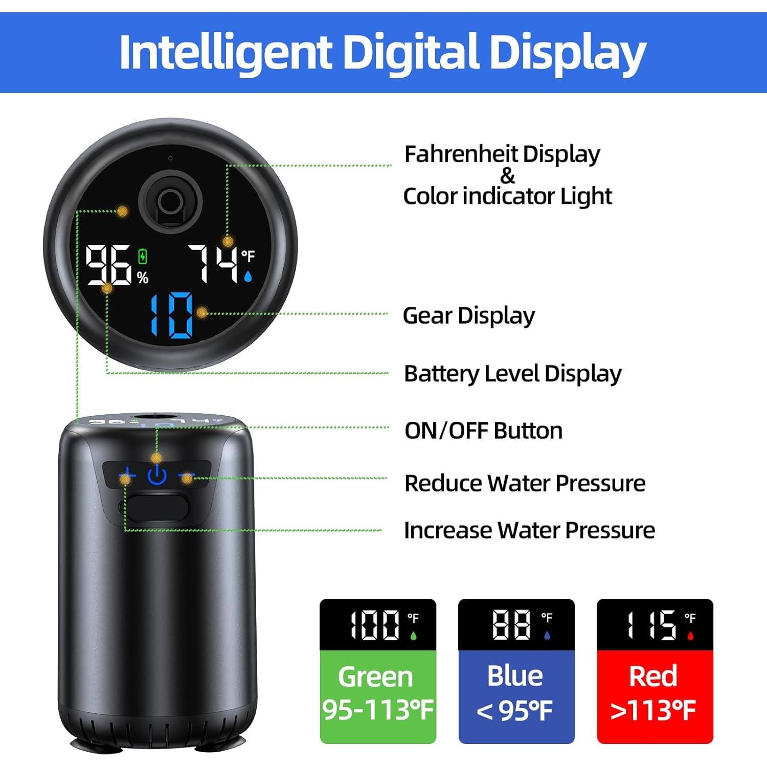 Ducha Portátil Eléctrica SRNPMIU 8000mAh 3 Modos IPX7