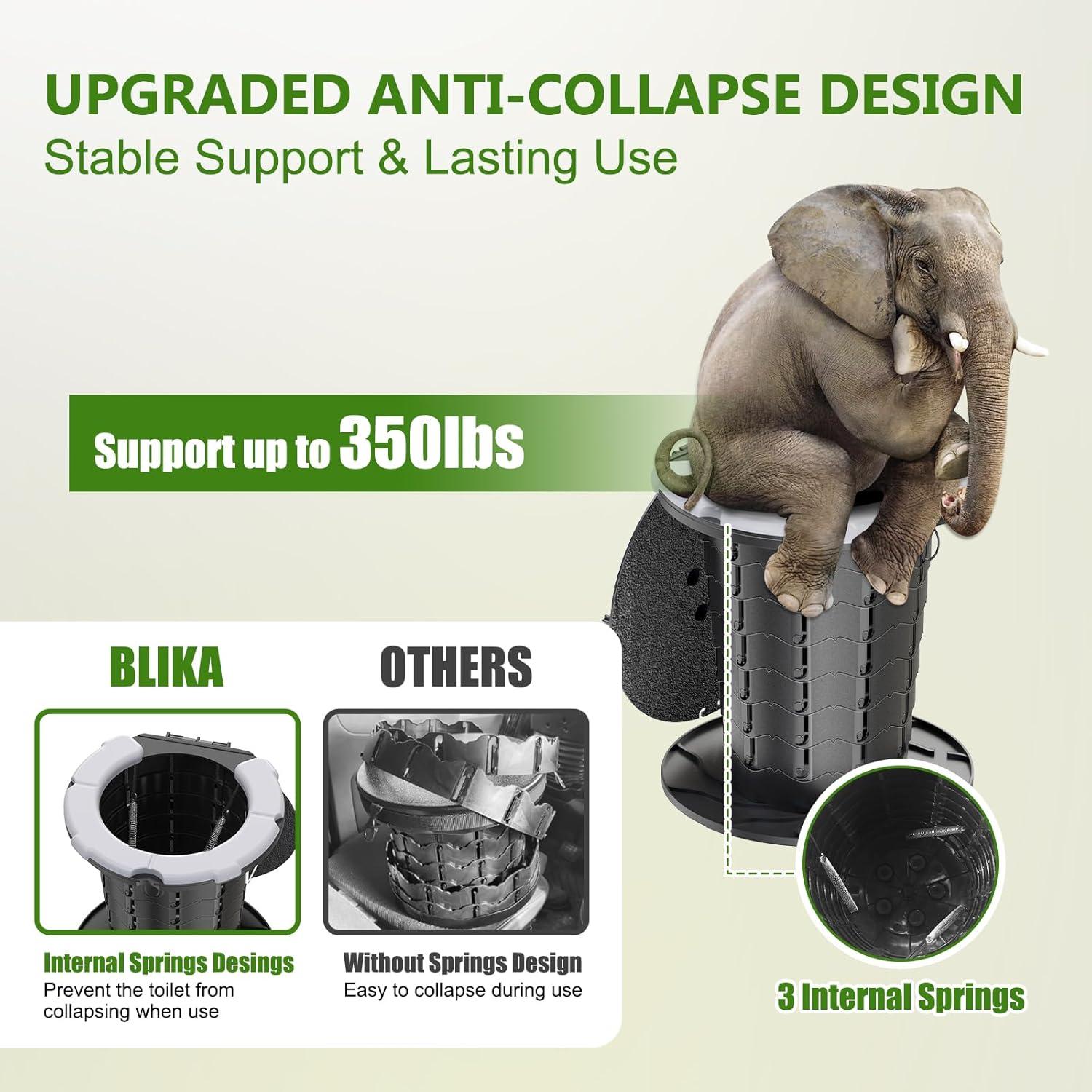 Inodoro Portátil BLIKA con Carpa Plegable y Gel Ecológico