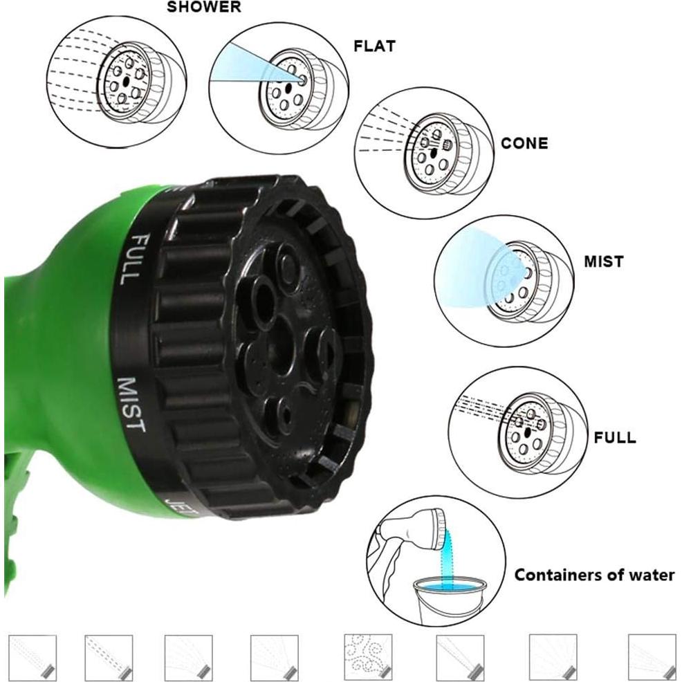 Pulverizador a Presión CLICIC 2.84L con 7 Modos de Rociado