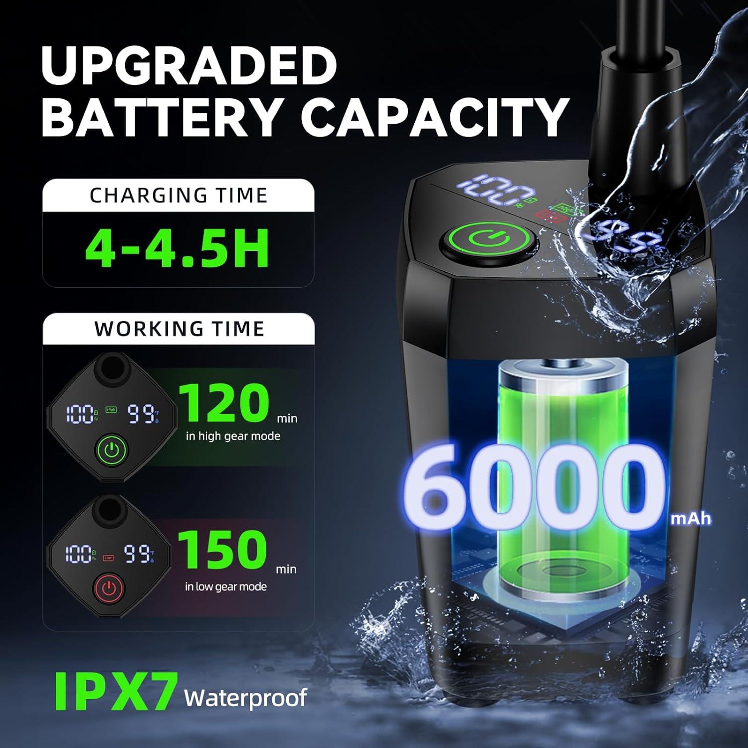 Portable Camping Shower Kit, Lost-Lasting 6000mAh Rechargeable Camp Shower with Sprayer Head, Outdoor Showers Pump 4 Spray Modes, IPX7 Waterproof for Travel, Pet, Plant Watering, Car, Hiking