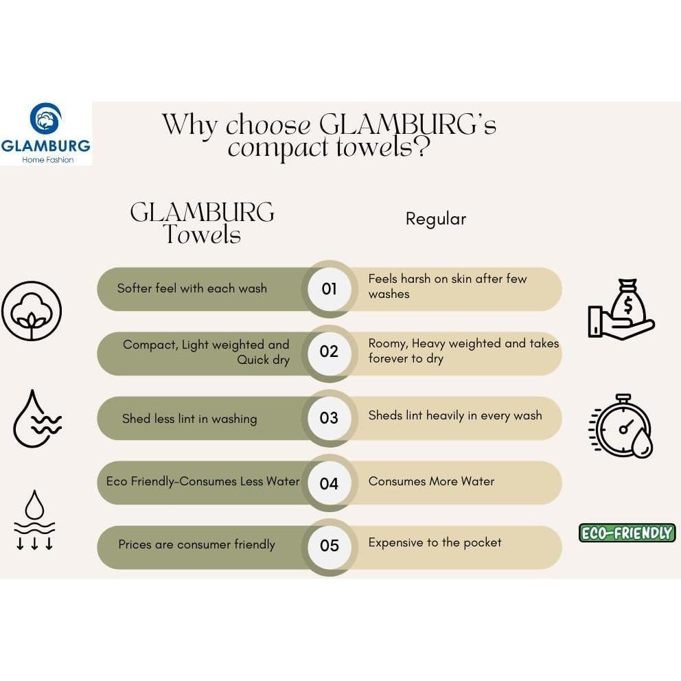 Juego de Toallas de Baño GLAMBURG 100% Algodón 71x140 cm Verde Oliva