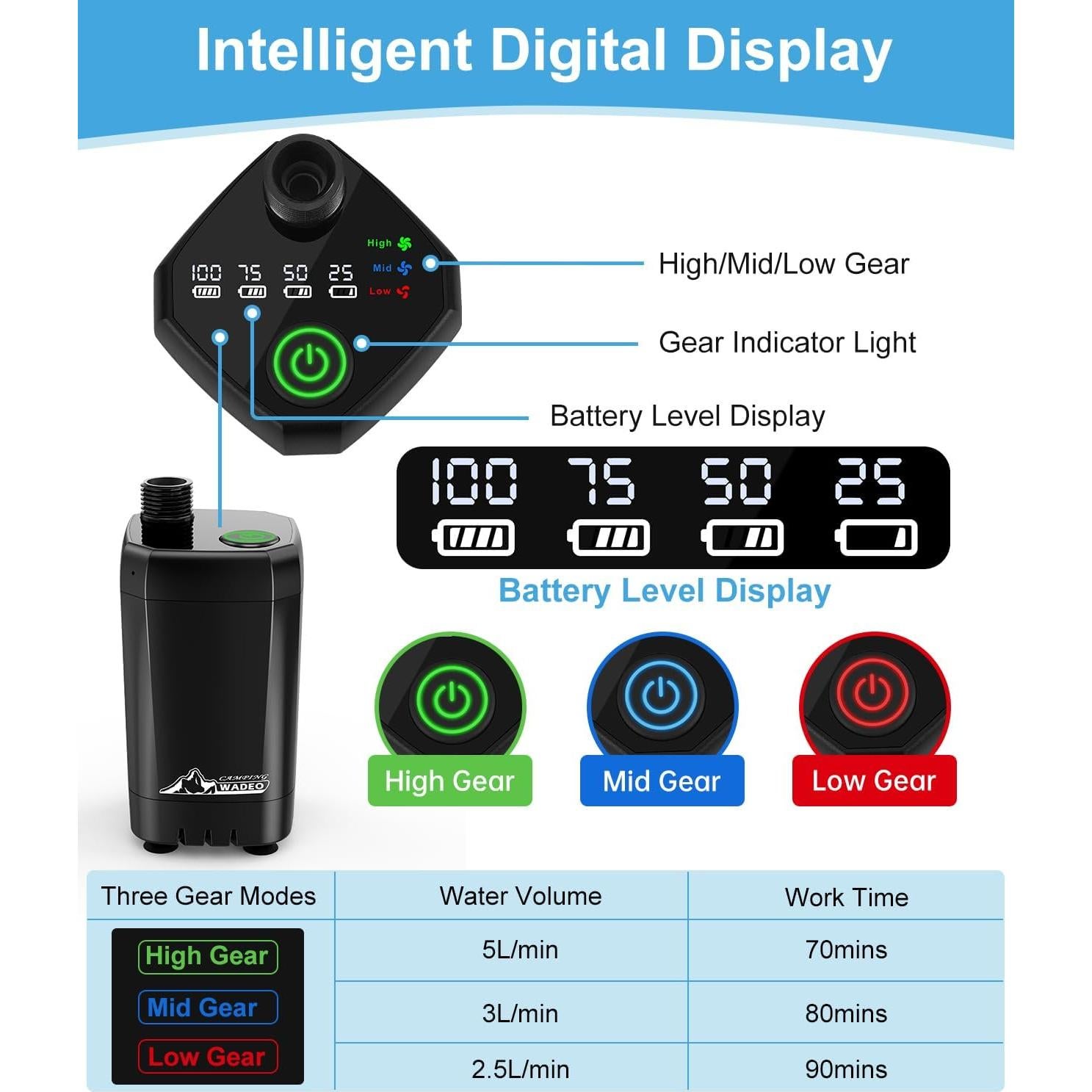 Ducha Portátil WADEO 20L Eléctrica Recargable para Camping