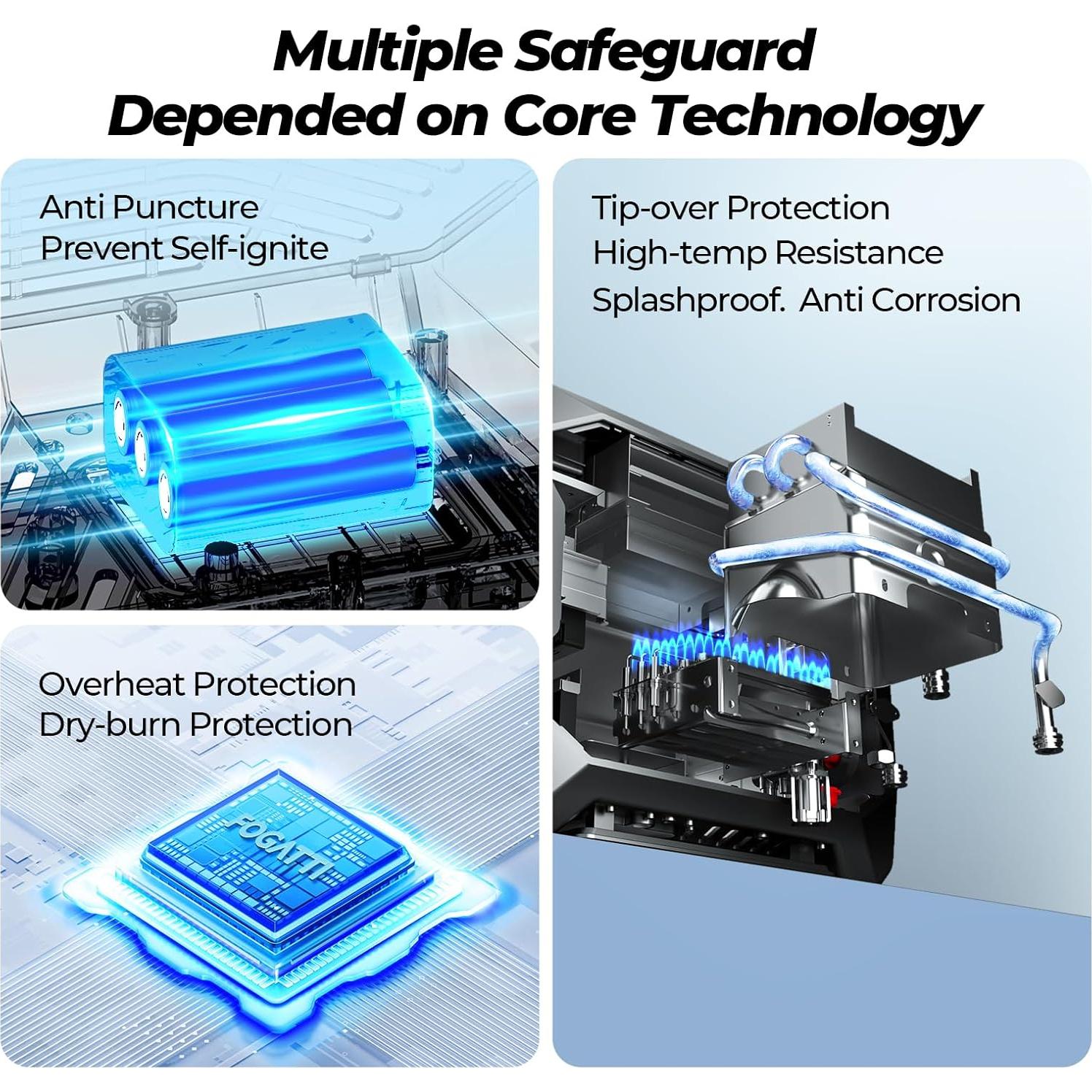 InstaShower GO, Portable Propane Tankless Water Heater 19,000 BTU, with 5000mAh Rechargeable Built-in Battery, DC 12V, Outdoor Camping Shower