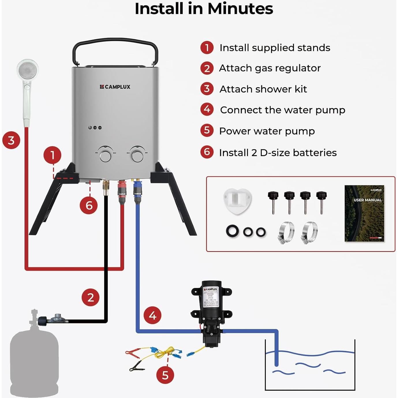 Calentador de Agua Portátil CAMPLUX AY132G 1.32 GPM Propano