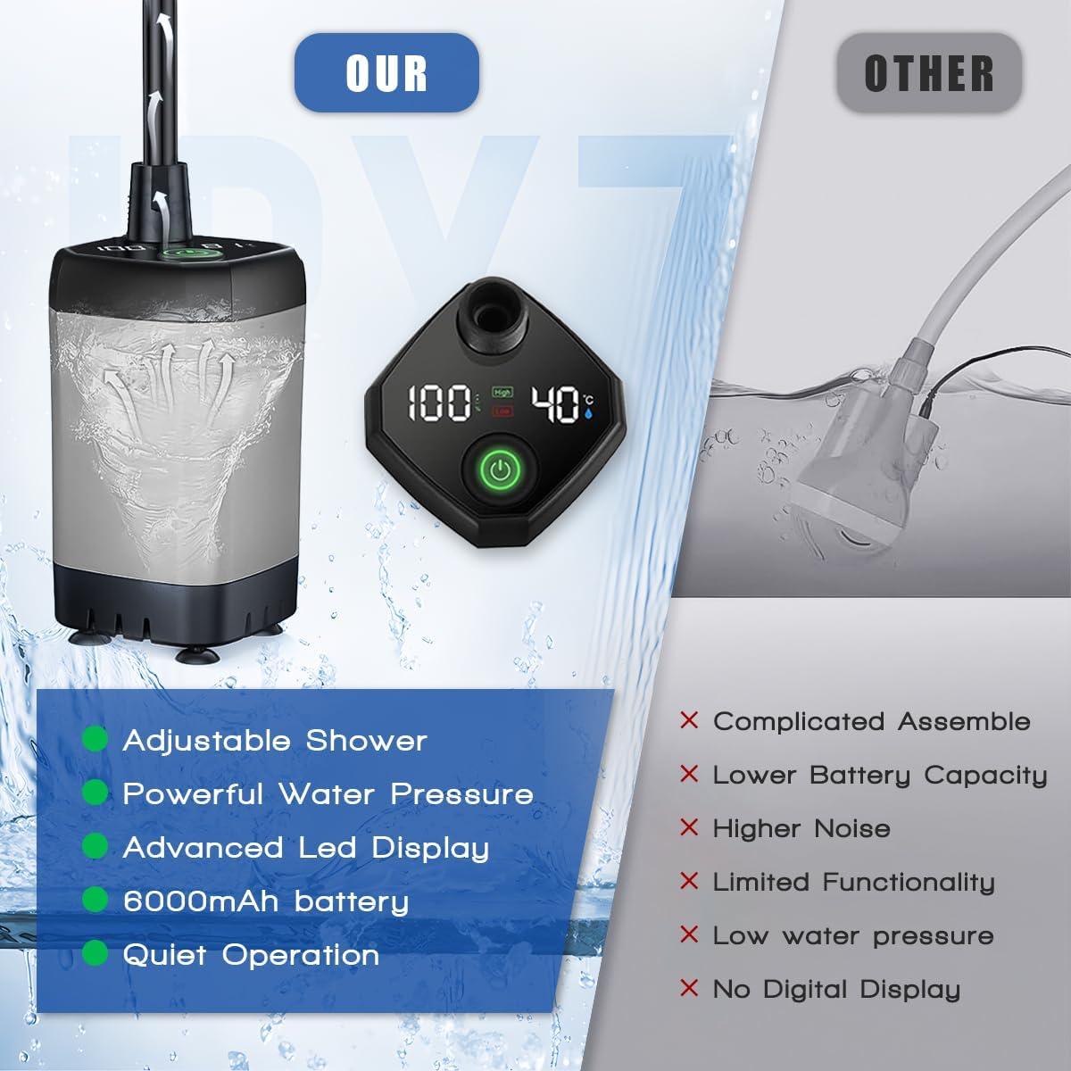 Ducha Portátil DEYOT 6000mAh IPX7 Recargable para Camping