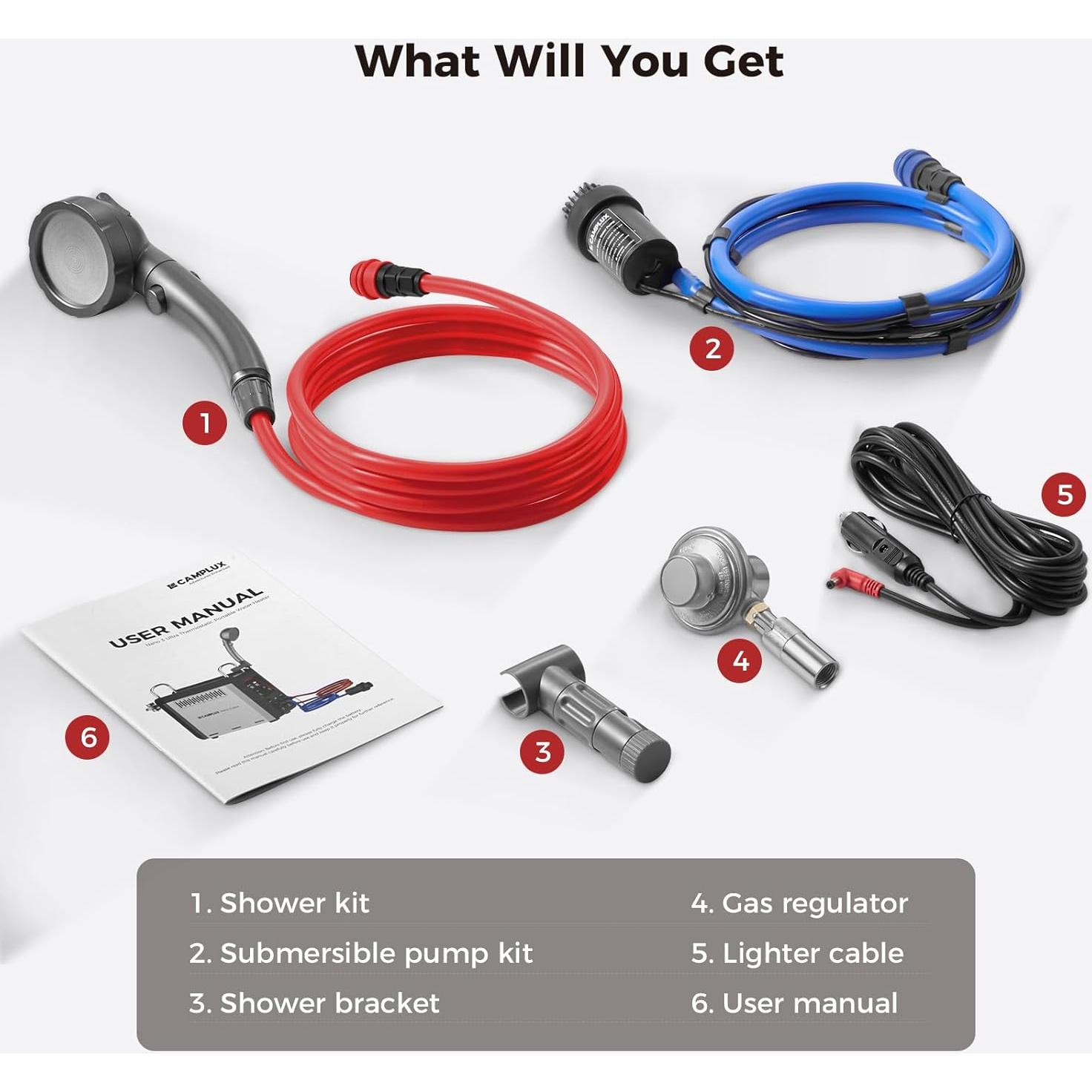 Calentador de Agua Portátil CAMPLUX Nano 3 Ultra 7.98 kg