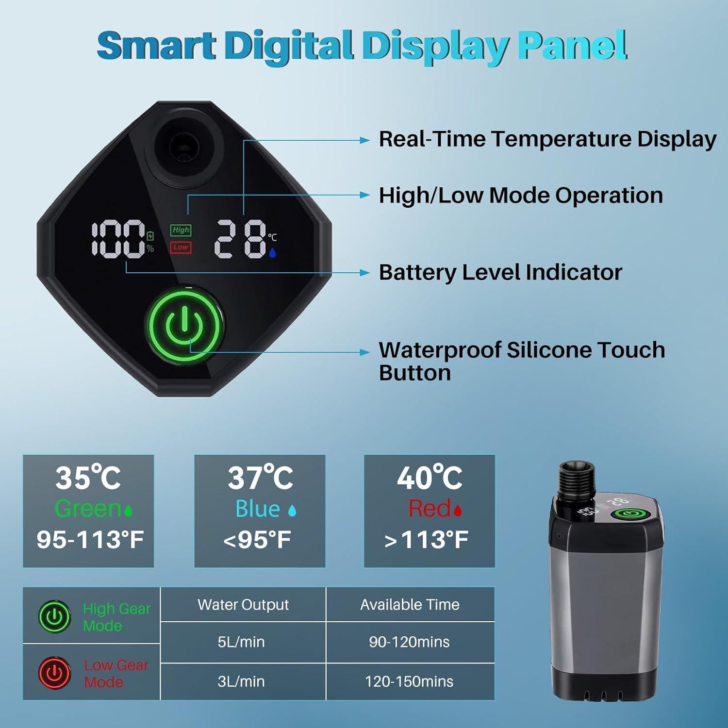 Ducha Portátil Recargable COOLIGO 6000mAh 2000W LED Camping