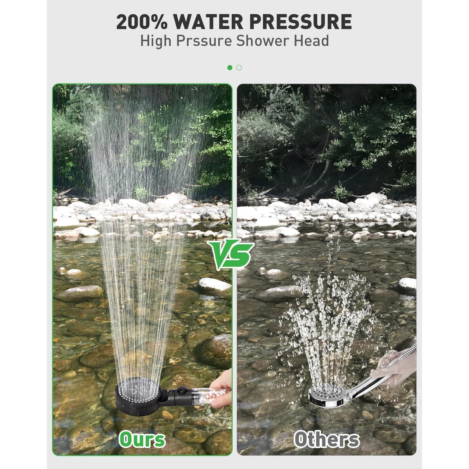 Ducha de Camping Portátil IPOW LYTZ-01 6000mAh 6 Modos