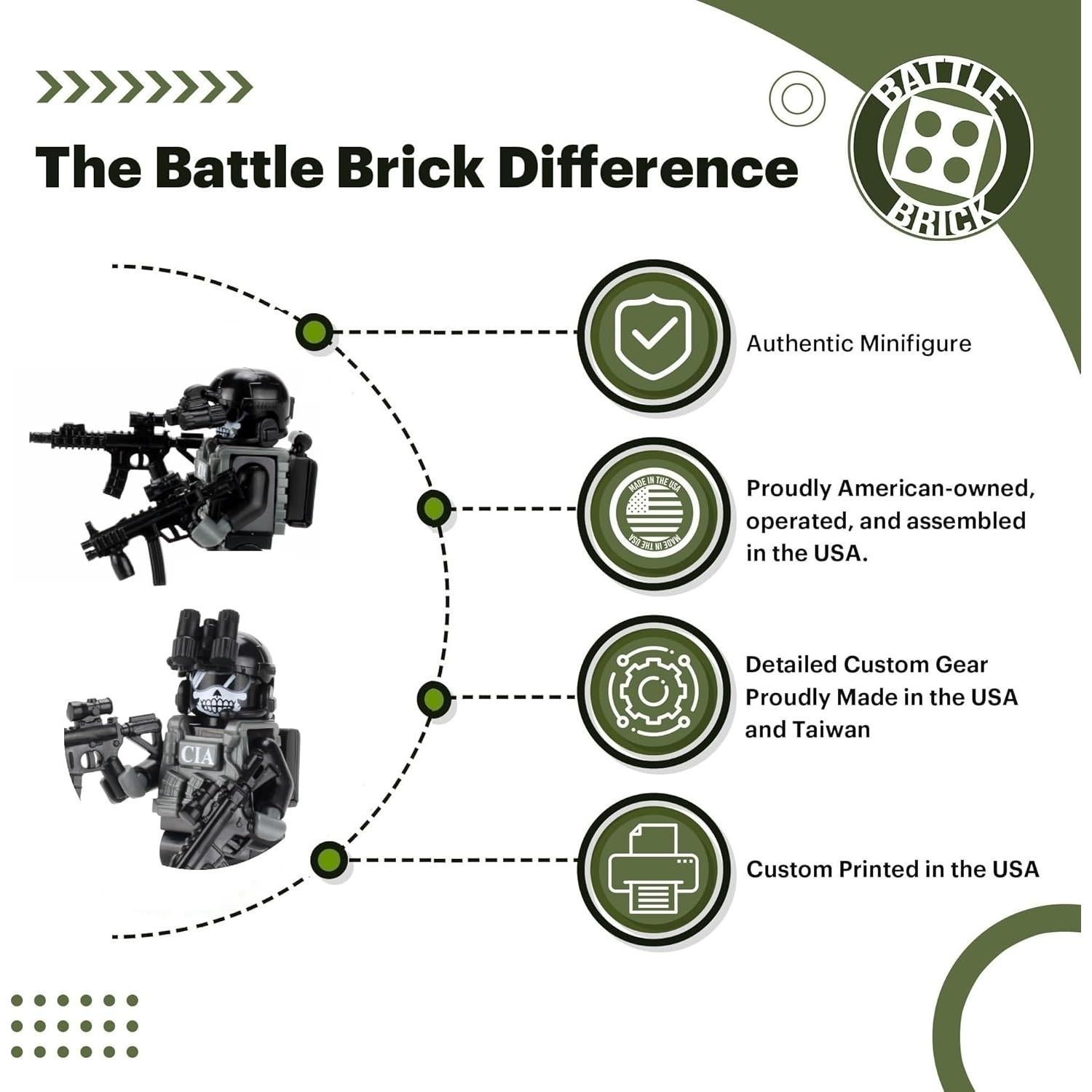 Minifigura Militar Battle Brick CIA Ghost 4,06 cm Personalizada