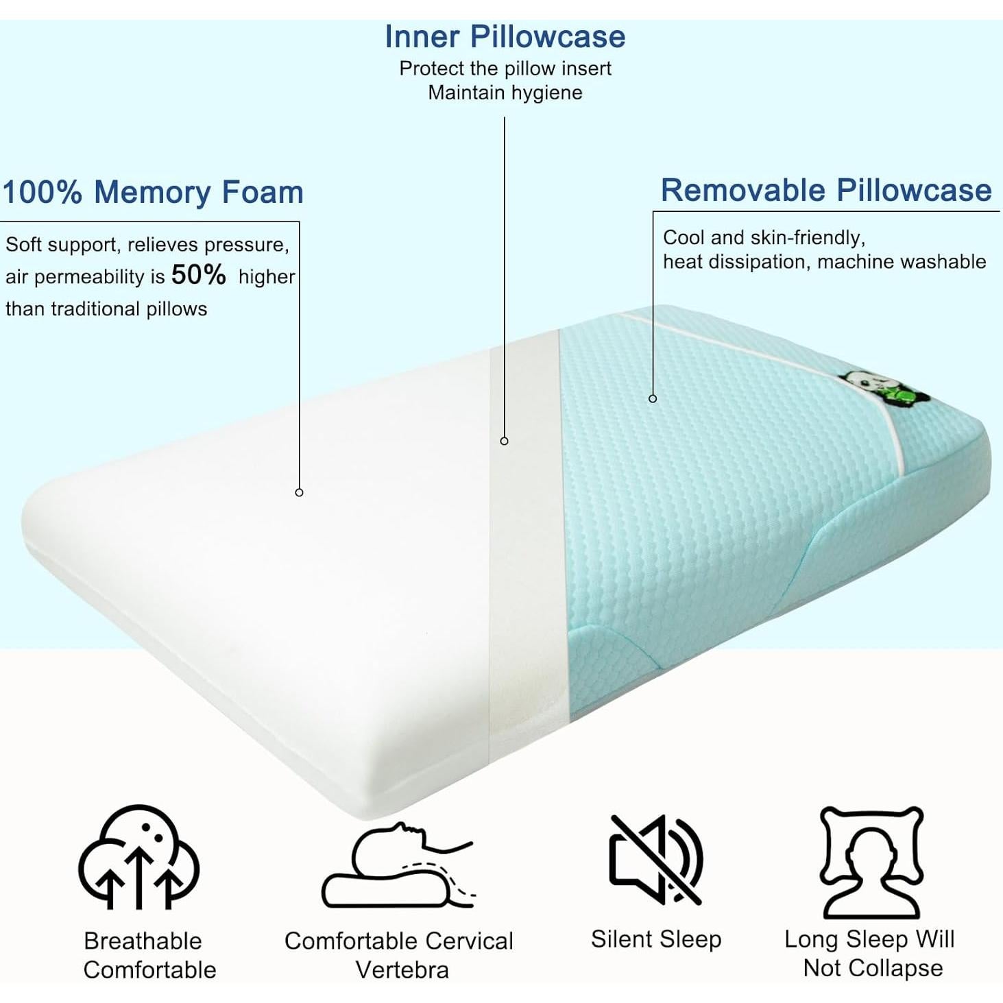 YOUR MOON Memory Foam Travel Pillows, Small Camping Pillow for Sleeping, Portable Backpacking Hammock Camp Pillow for Hiking&Car, Camping Accessories, Neck Support Pillow(Blue)