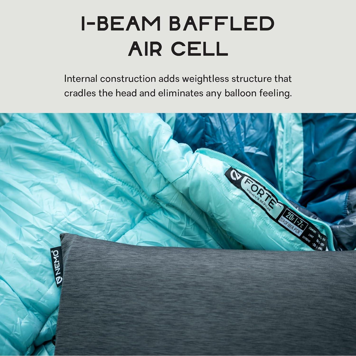 NEMO Equipment Fillo Elite Ultralight Backpacking Pillow - Blue Horizon/Citron - One Size