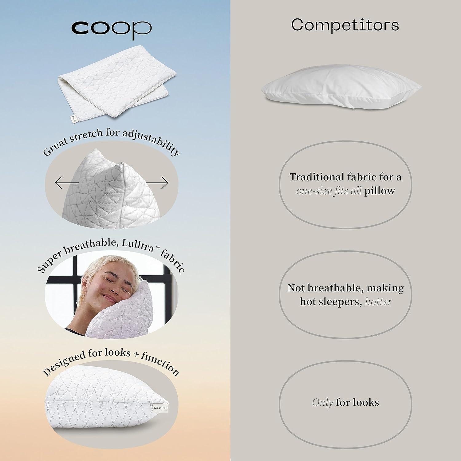 Funda de Almohada Queen Coop Home Goods Lulltra Suave y Transpirable