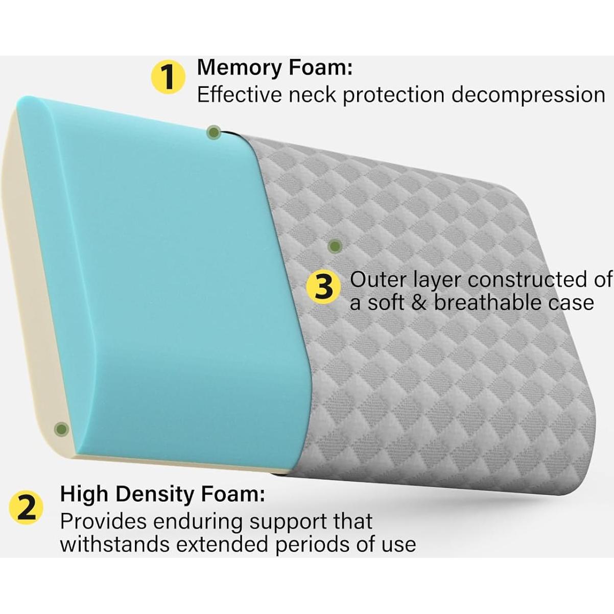 Almohada de Camping ENITYA 2 Pack Espuma con Memoria Gris