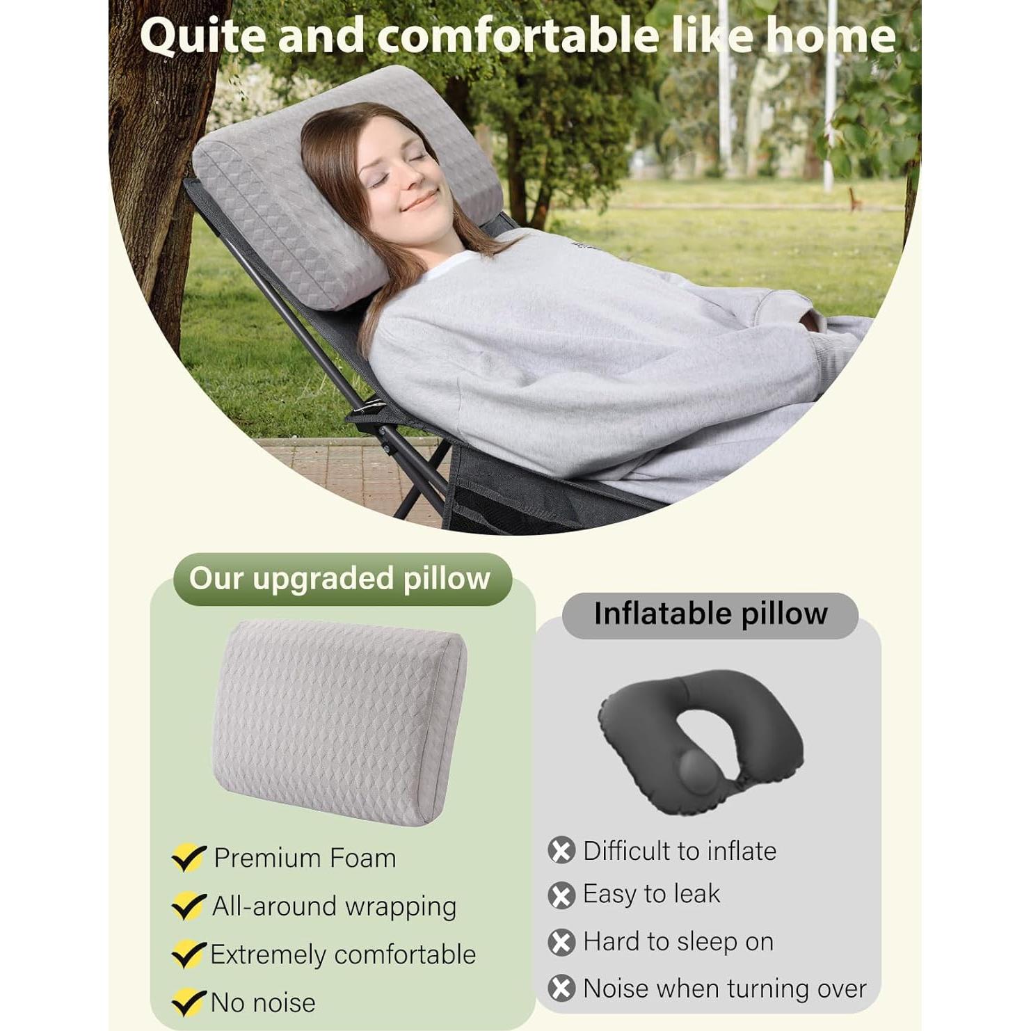Almohada de Camping ENITYA 2 Pack Espuma con Memoria Gris