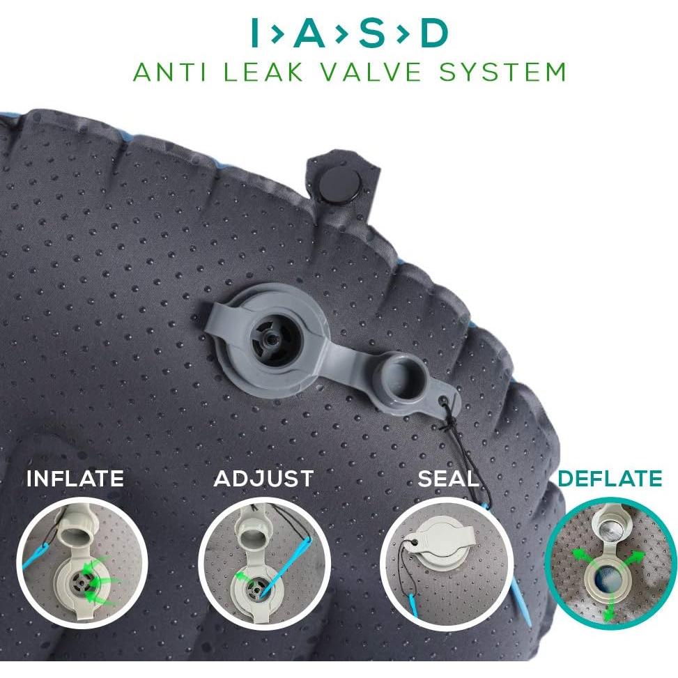 Almohada Inflable Camping Gear Doctors Azul 30.5x43.2cm