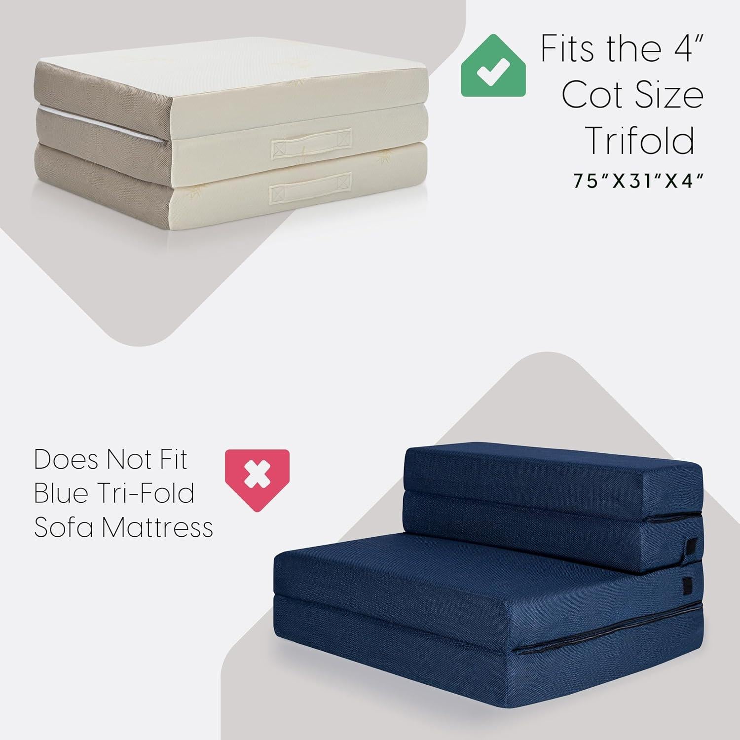 Funda de Transporte Milliard para Colchón Plegable 190x79 cm